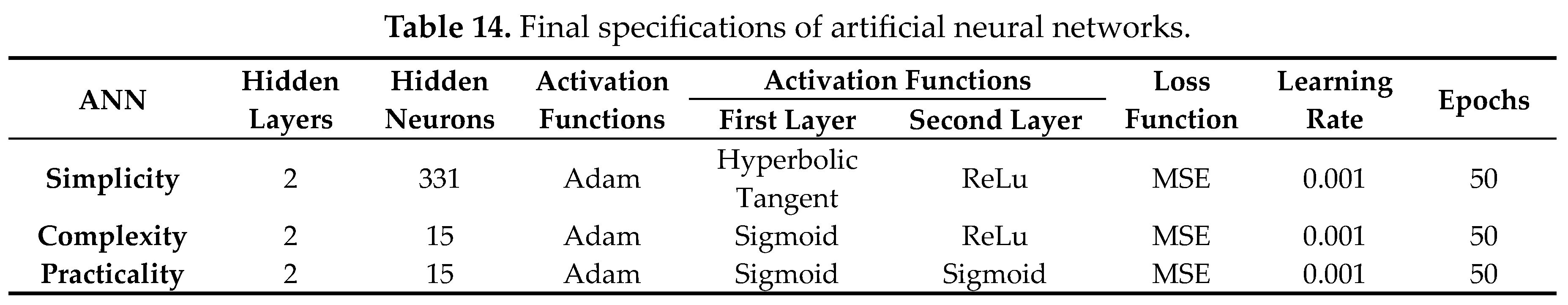 Preprints 82243 i005