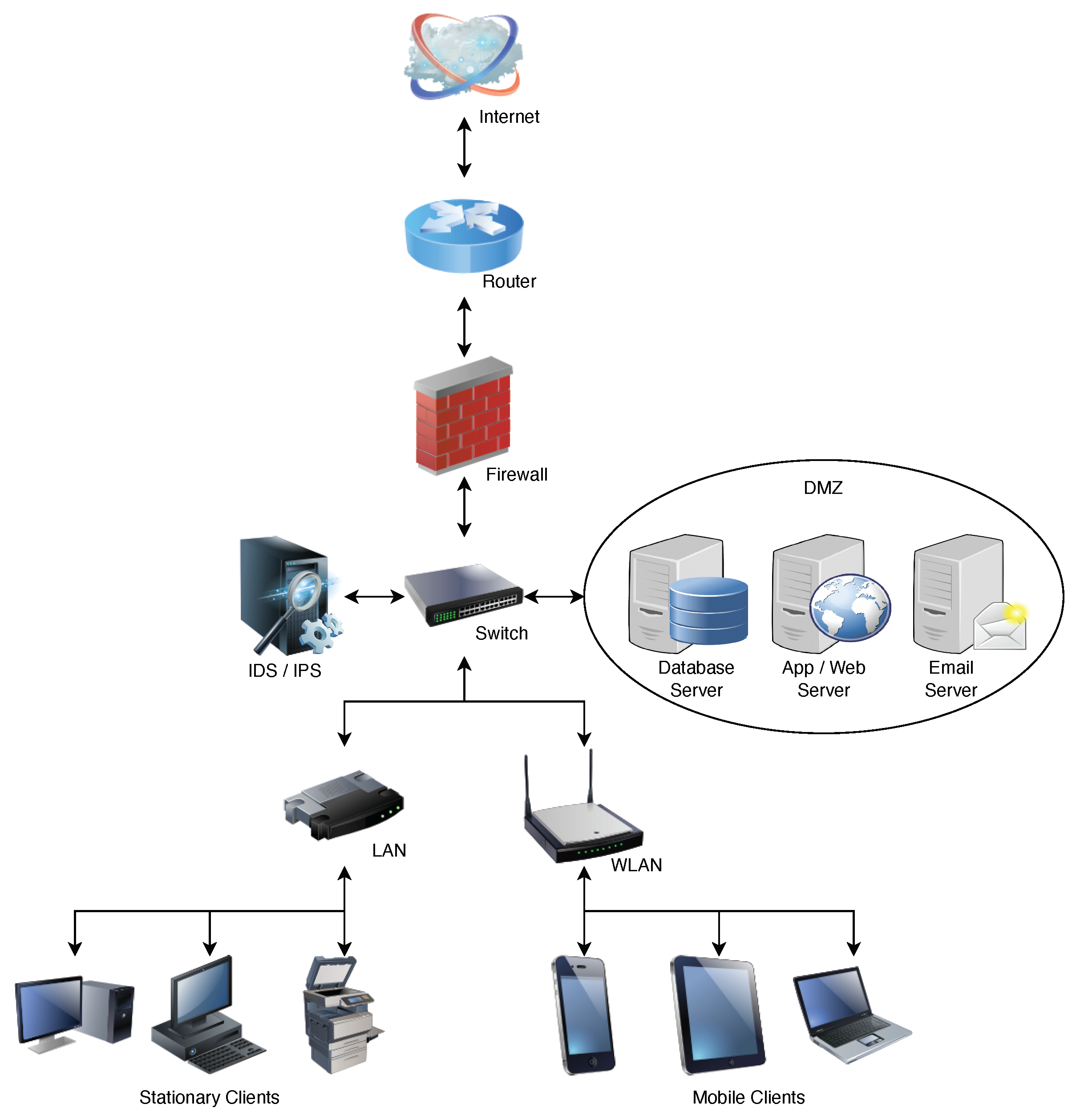 Preprints 84503 g001