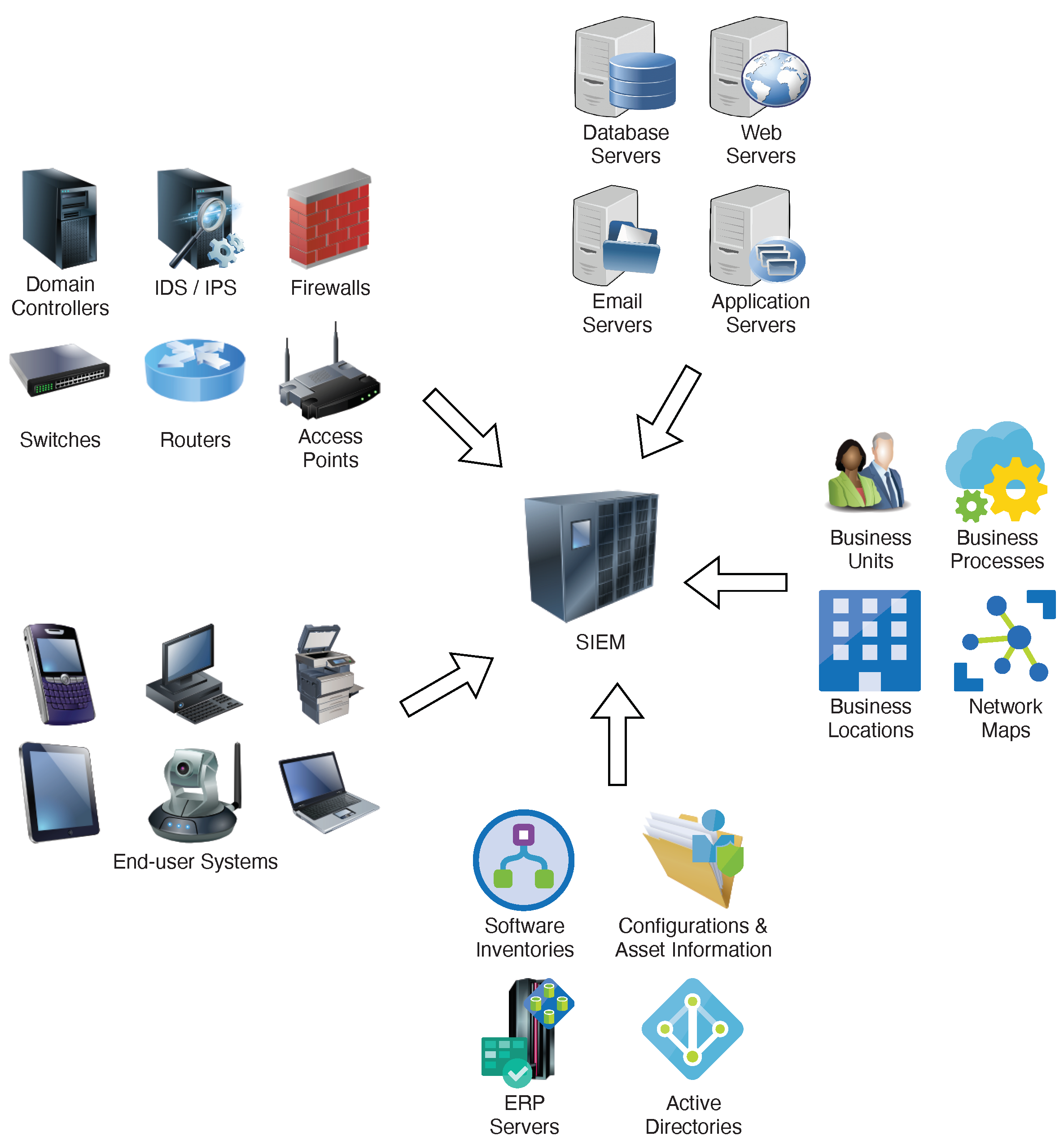 Preprints 84503 g002