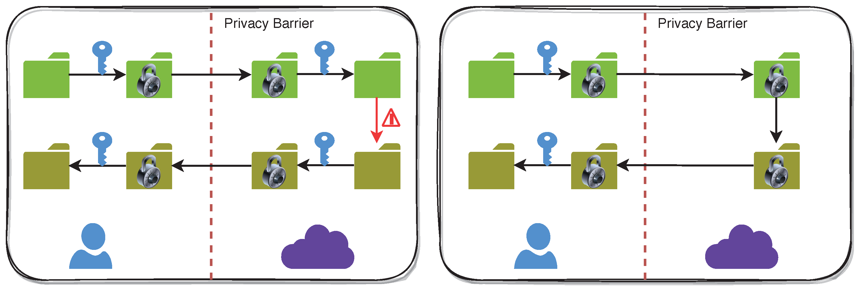 Preprints 84503 g004