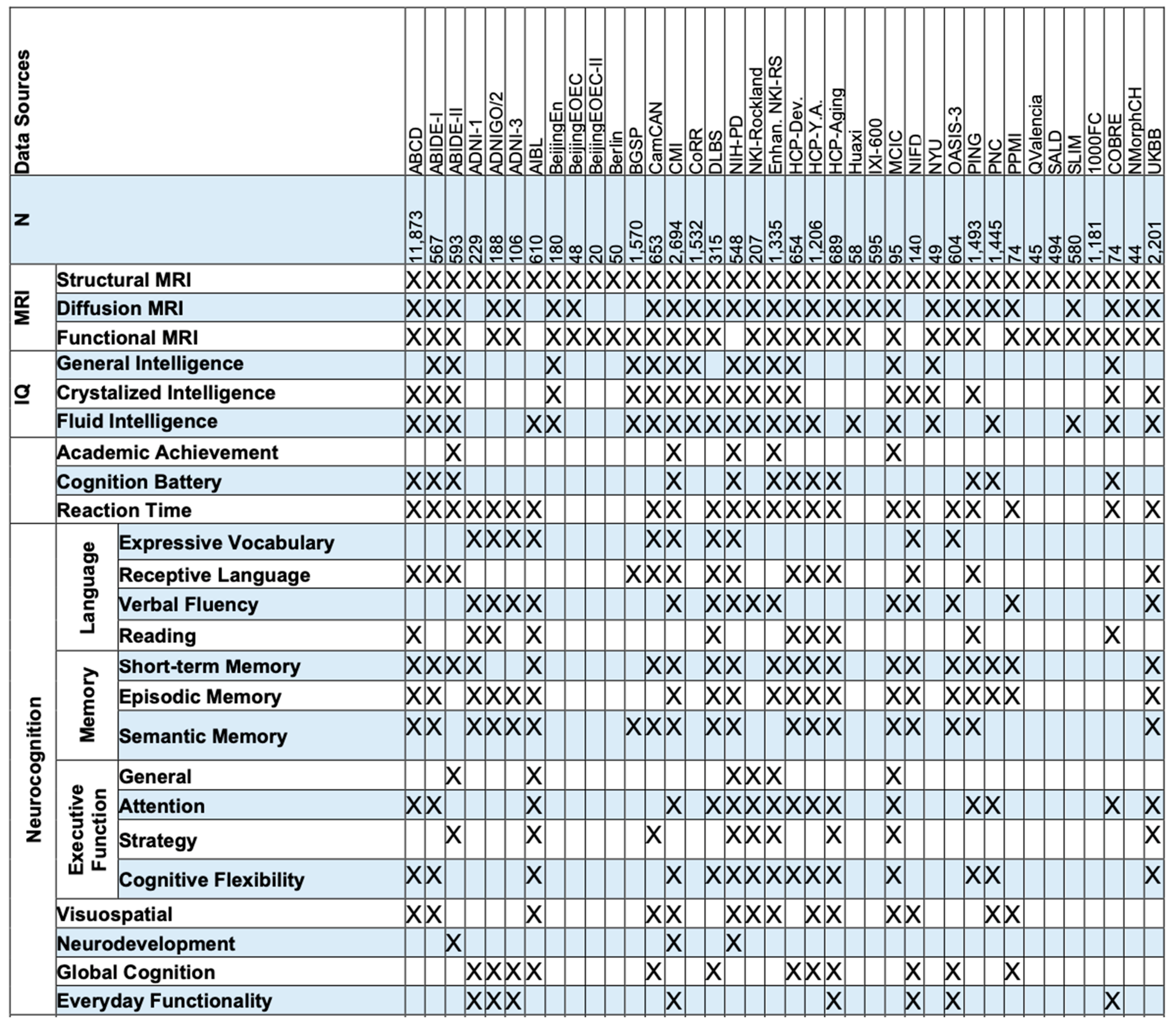 Preprints 69356 g012