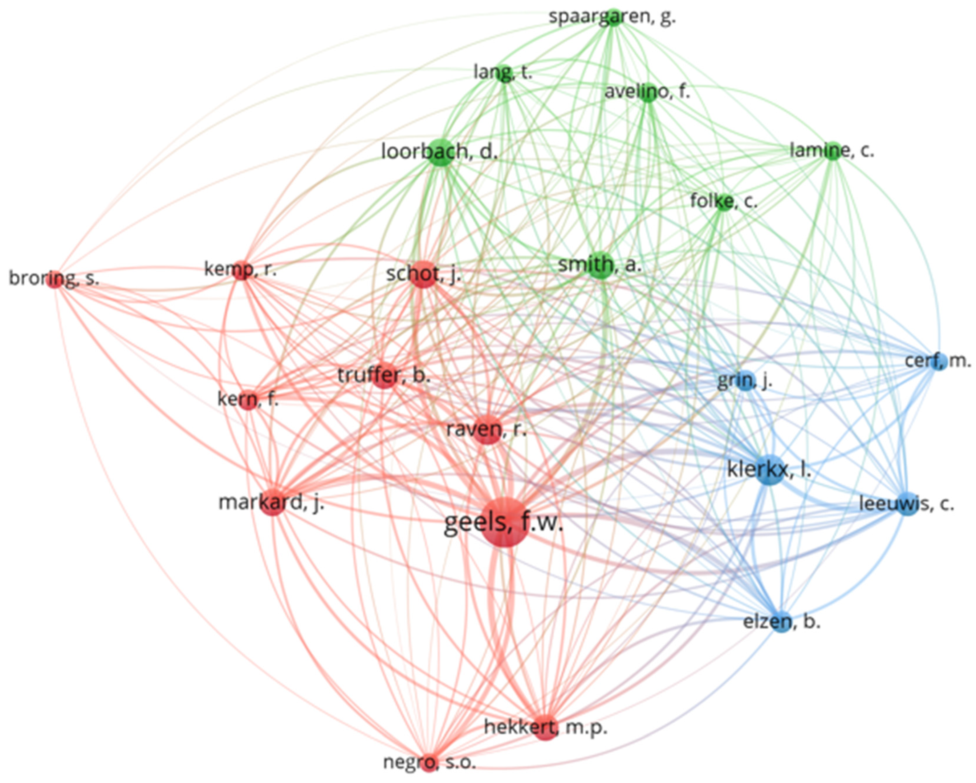 Preprints 106944 g006