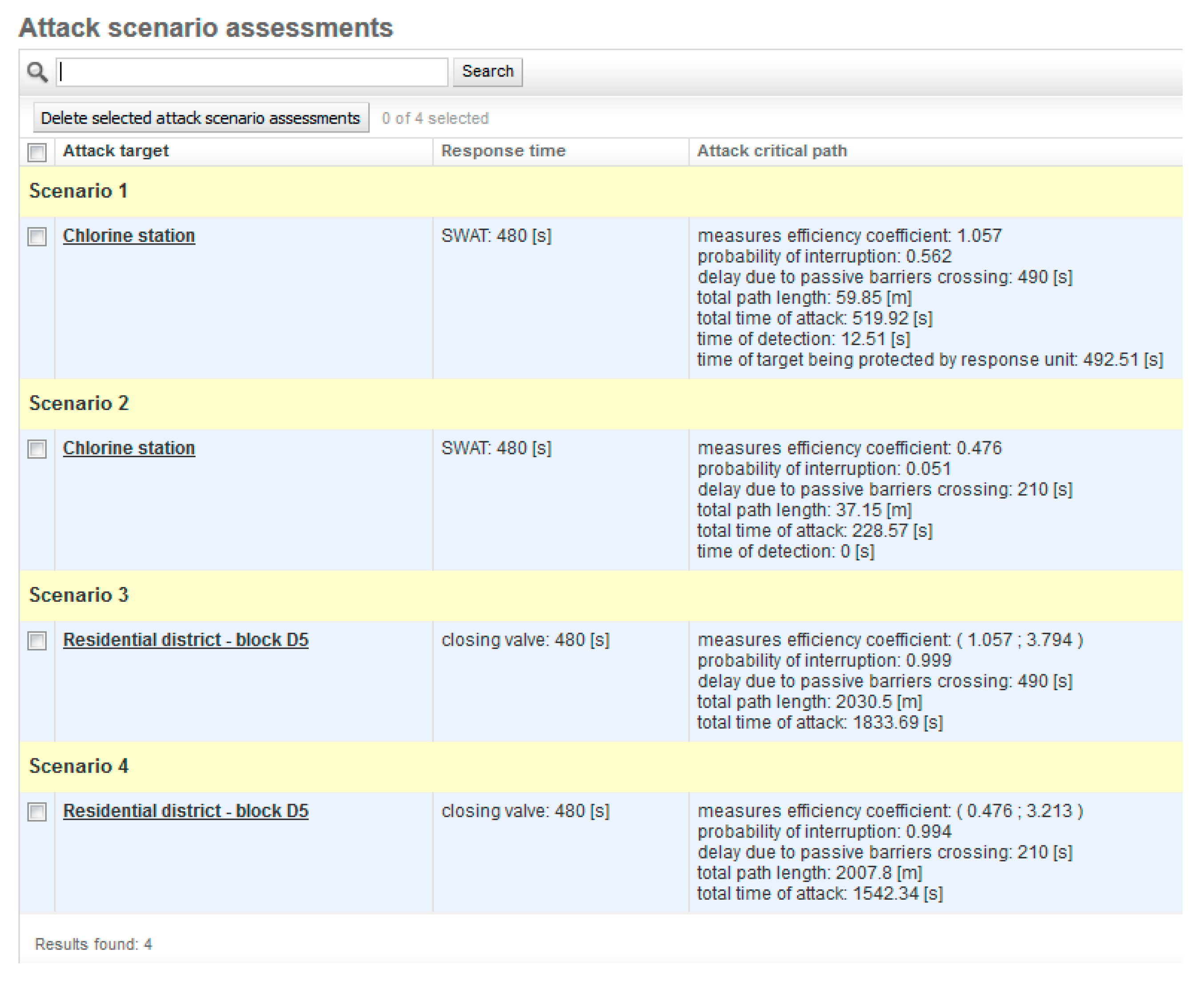 Preprints 77900 g008