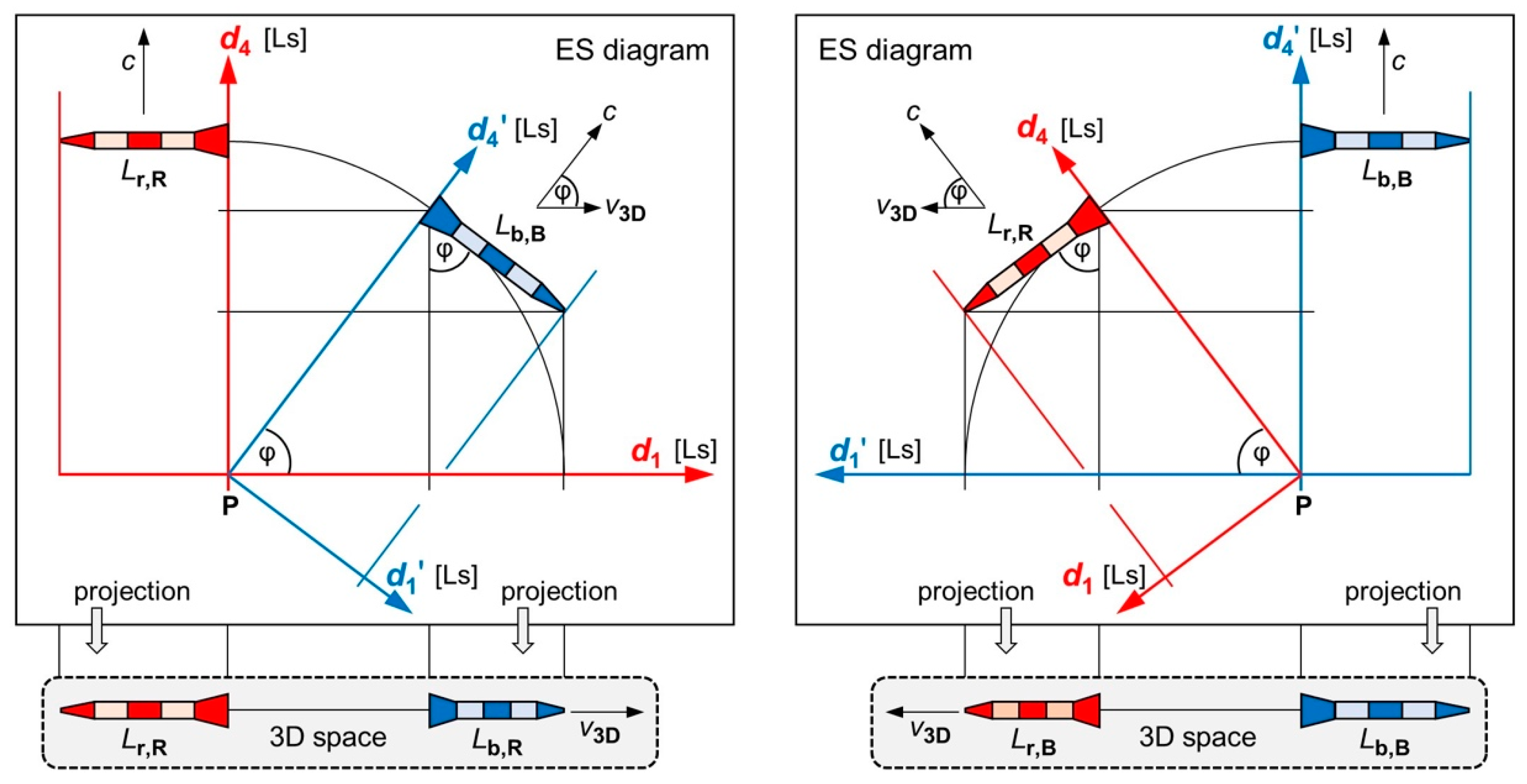 Preprints 70049 g002