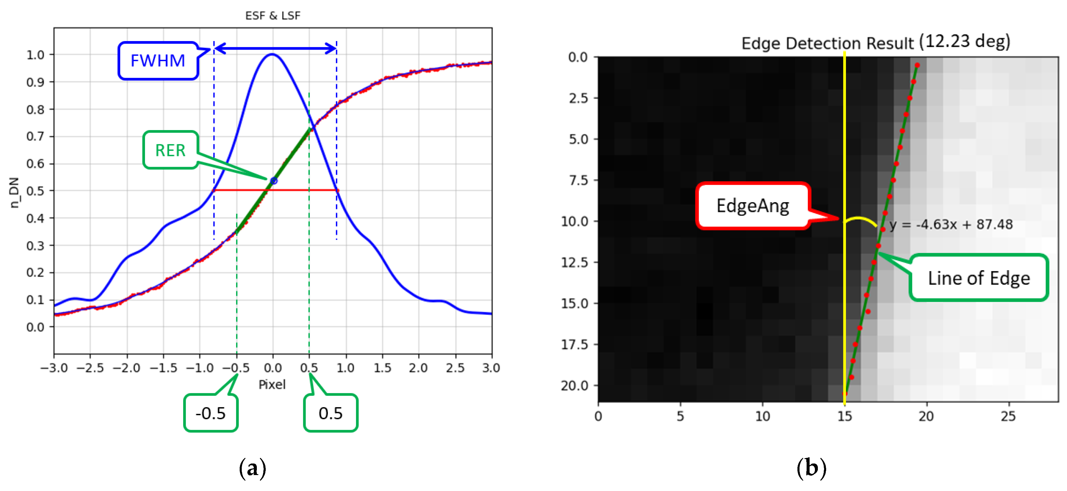 Preprints 121812 g003