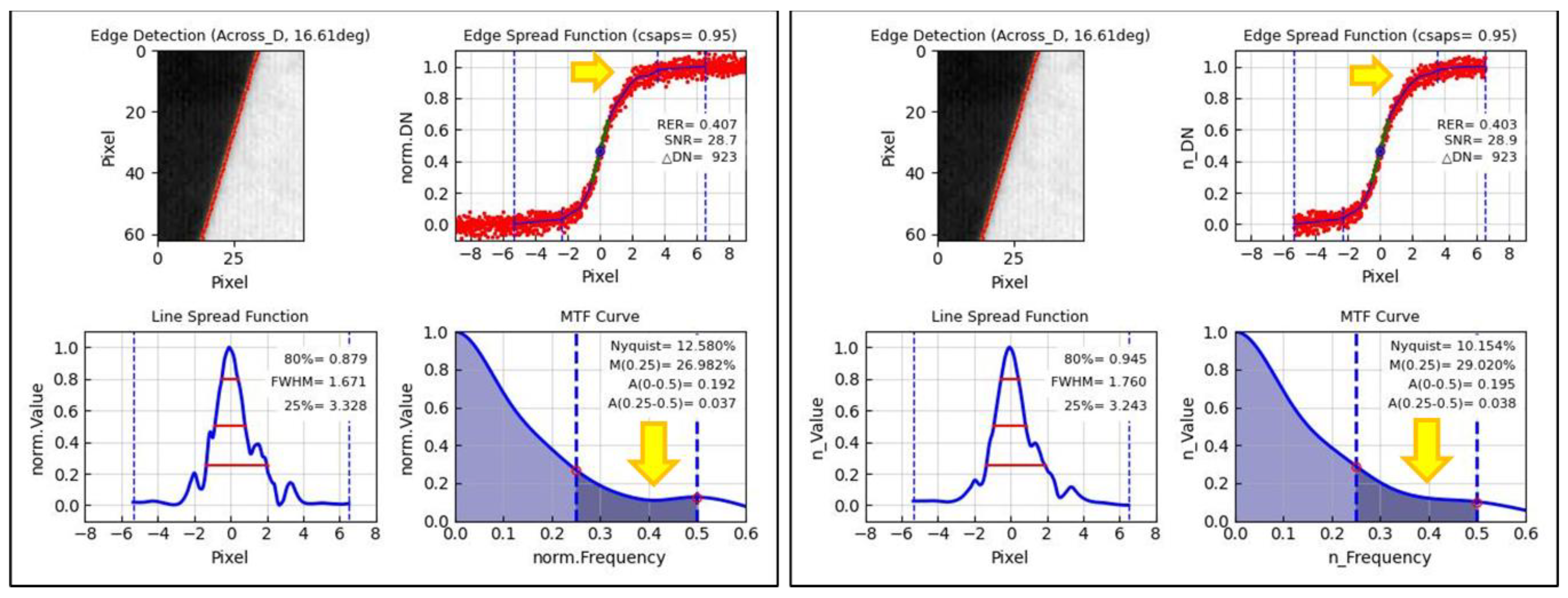 Preprints 121812 g004