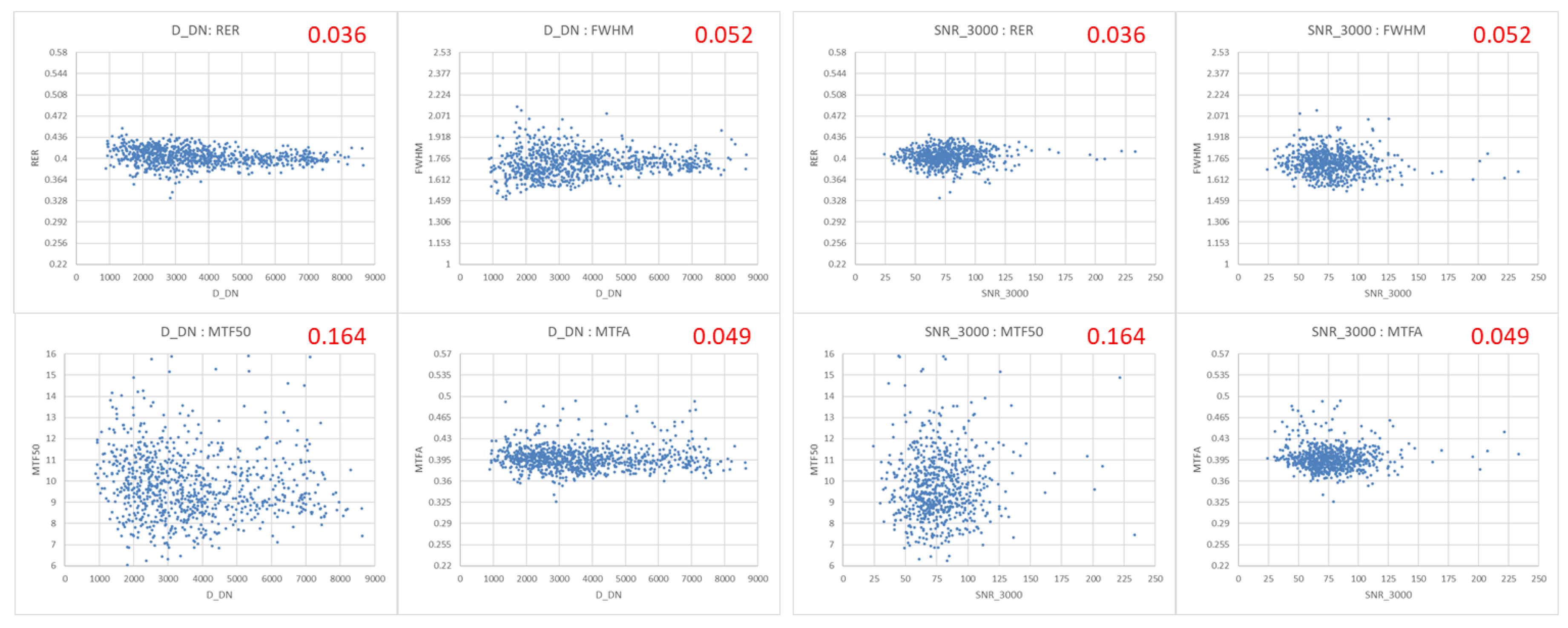 Preprints 121812 g006