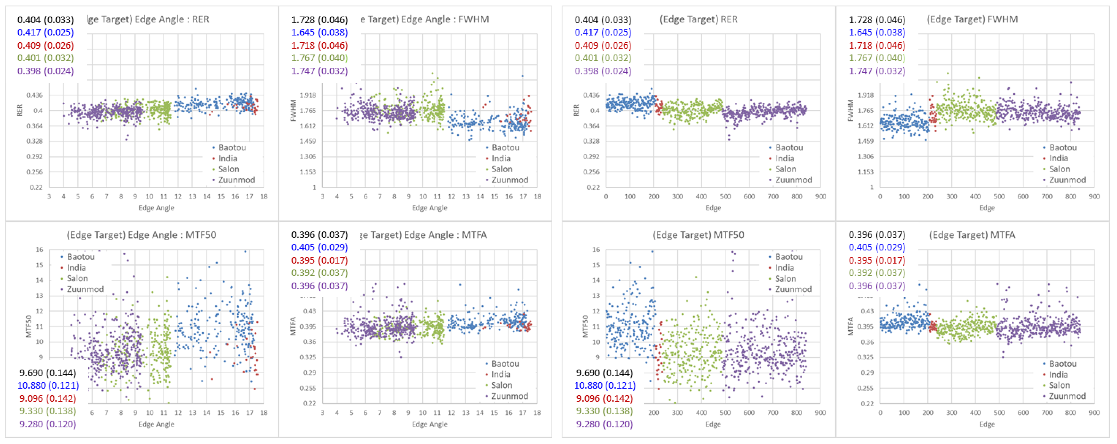 Preprints 121812 g007