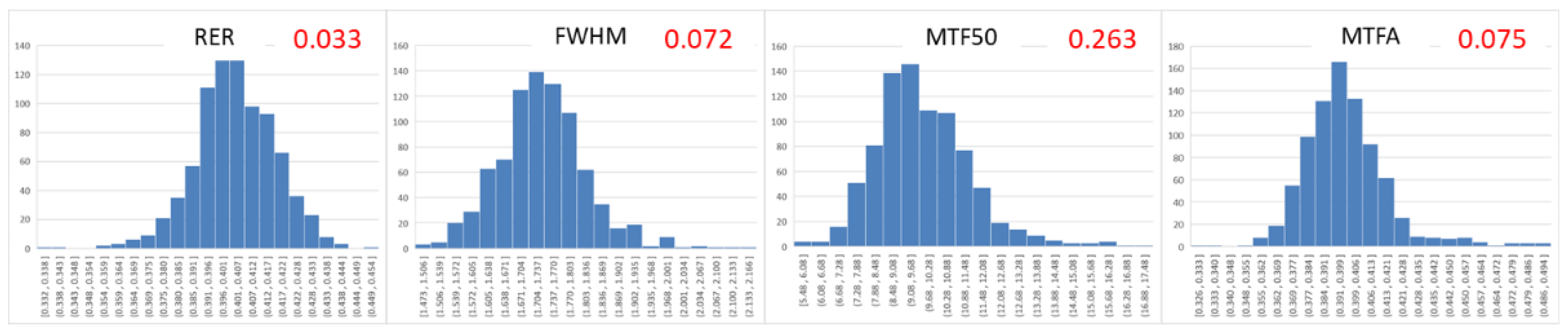 Preprints 121812 g008