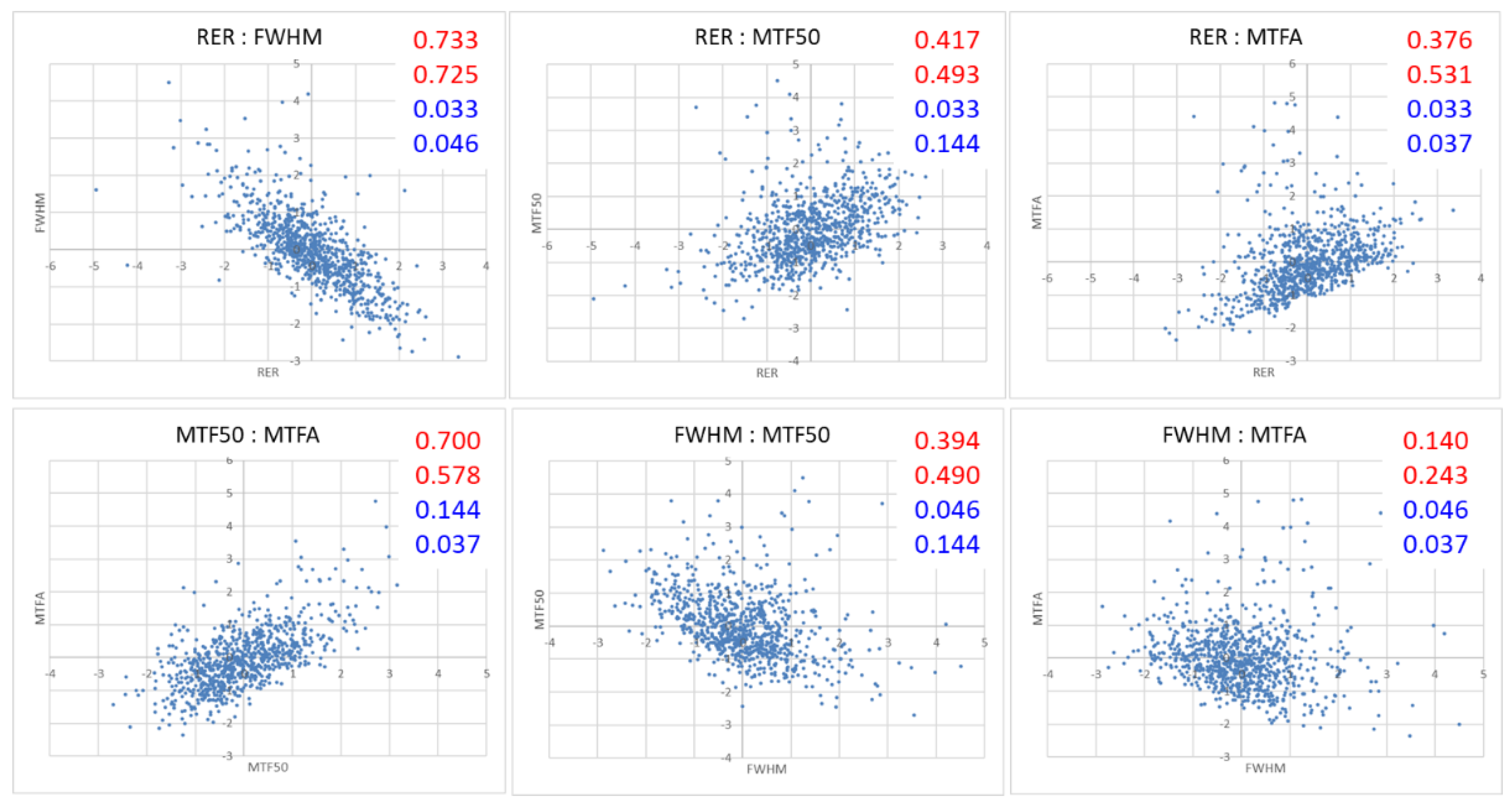 Preprints 121812 g009