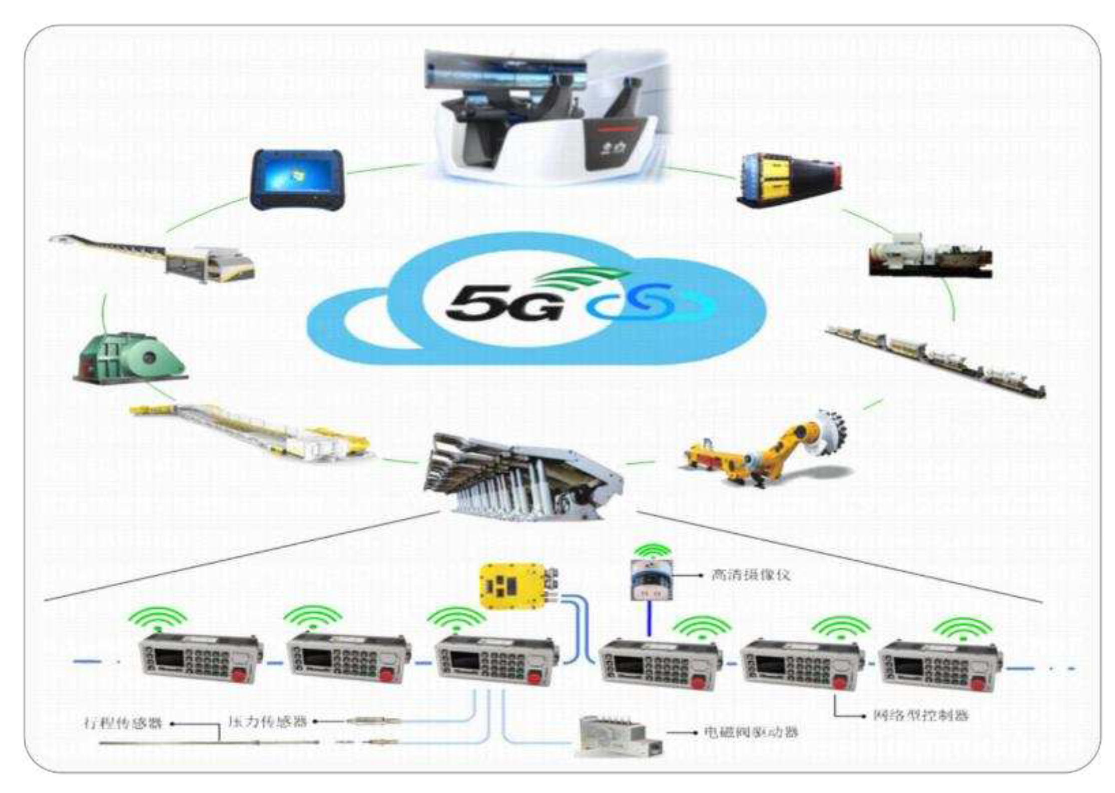 Preprints 97180 g009