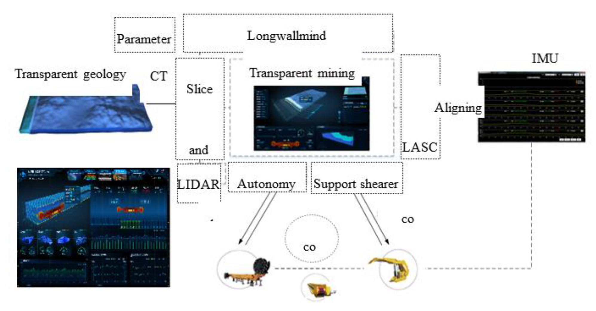 Preprints 97180 g013