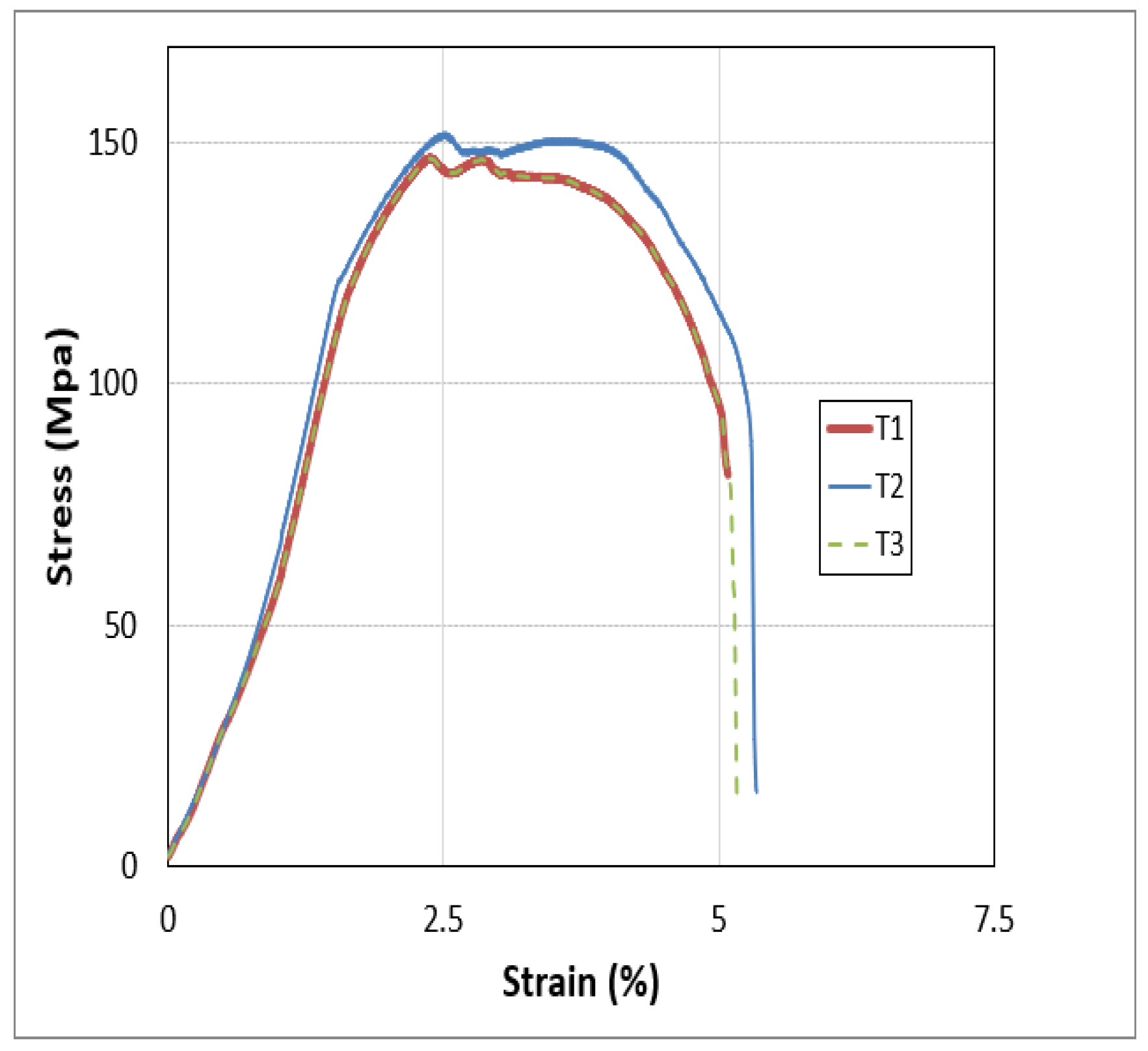 Preprints 116522 g033