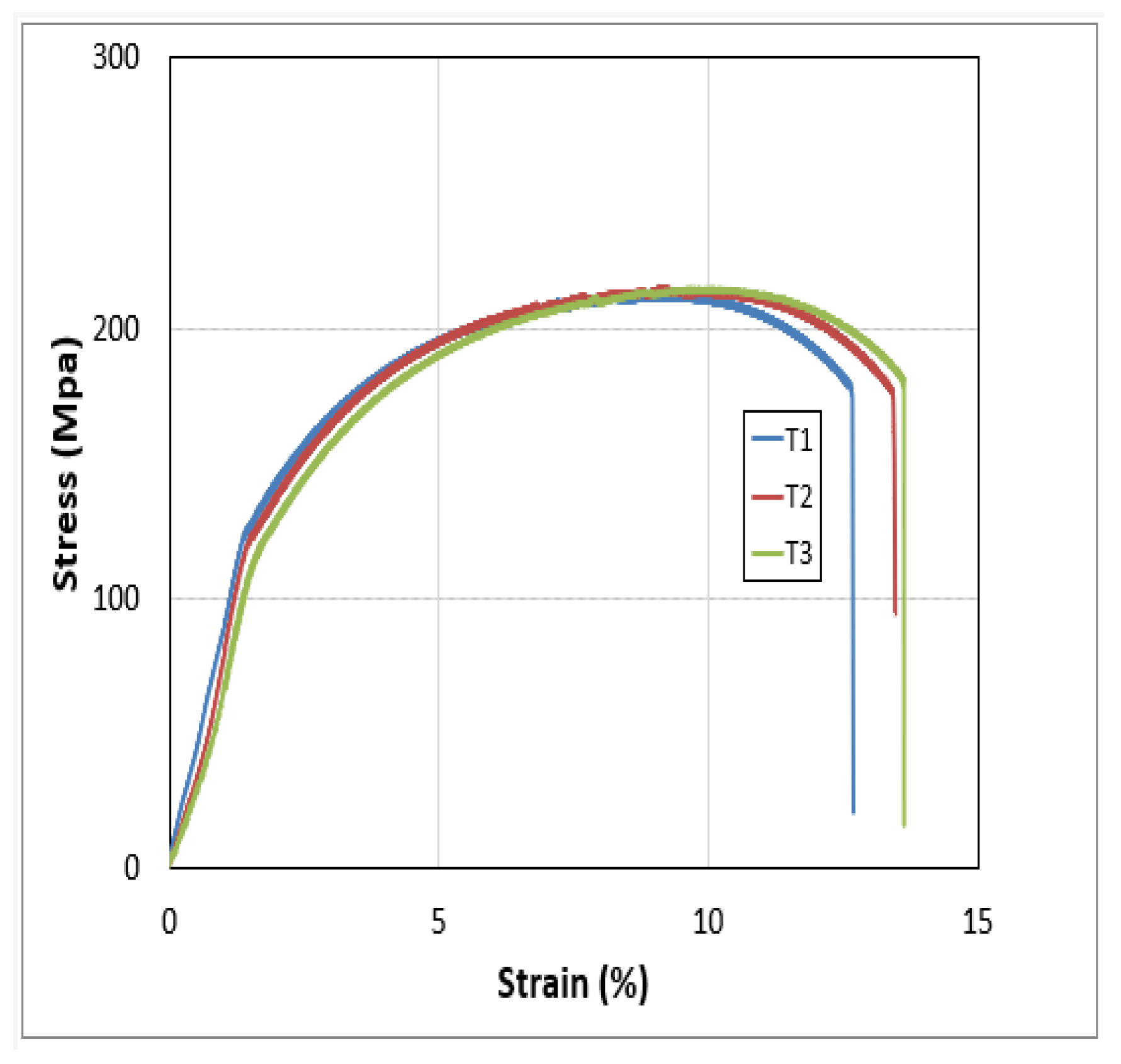 Preprints 116522 g035