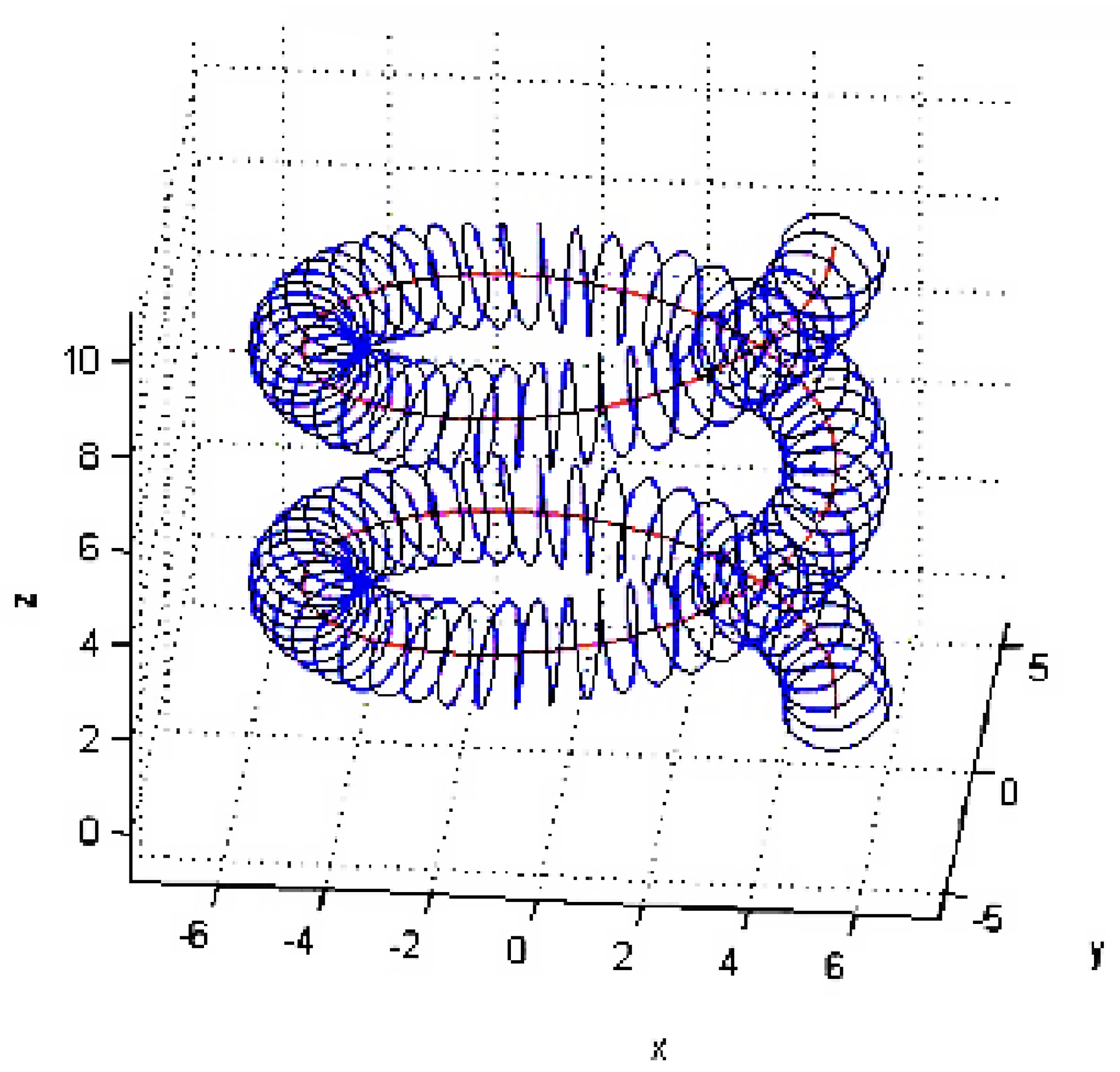 Preprints 115914 g003