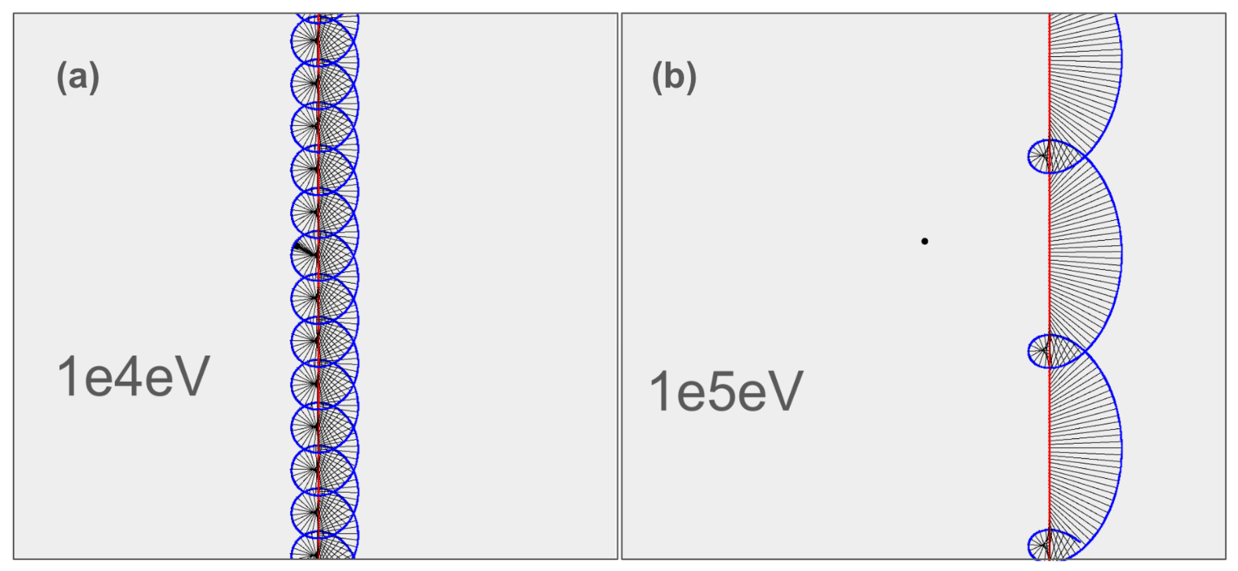 Preprints 115914 g006