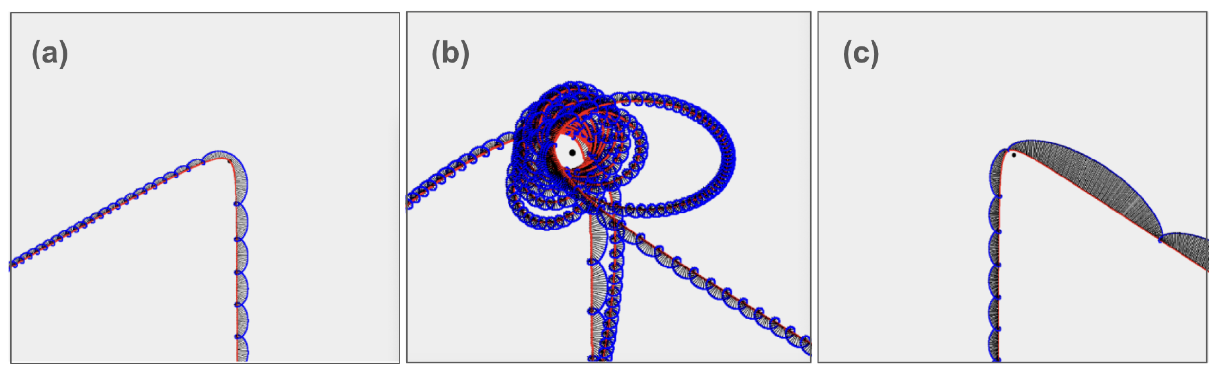 Preprints 115914 g007