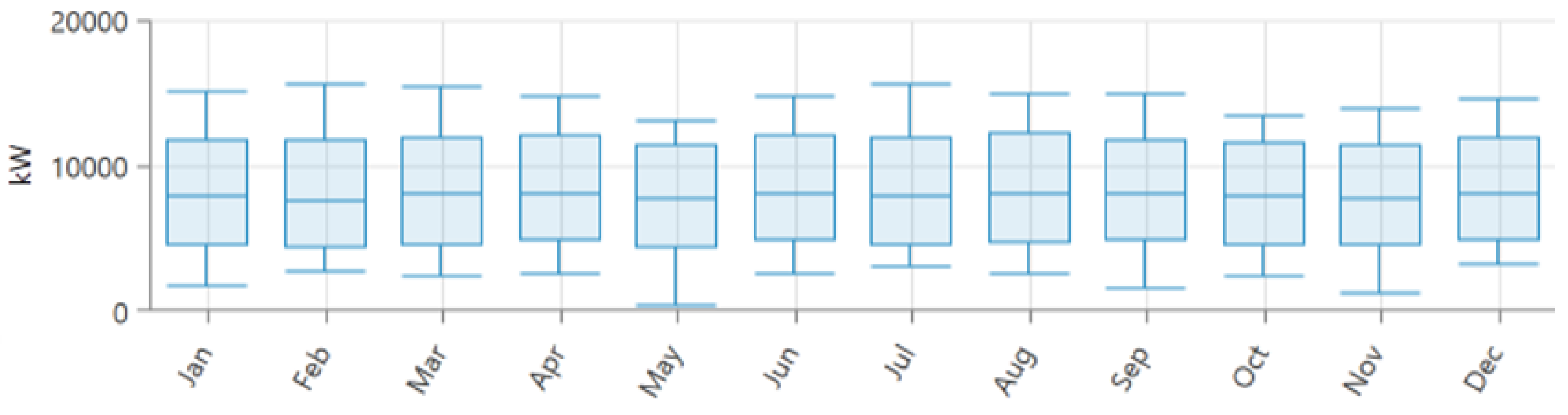 Preprints 120184 g009