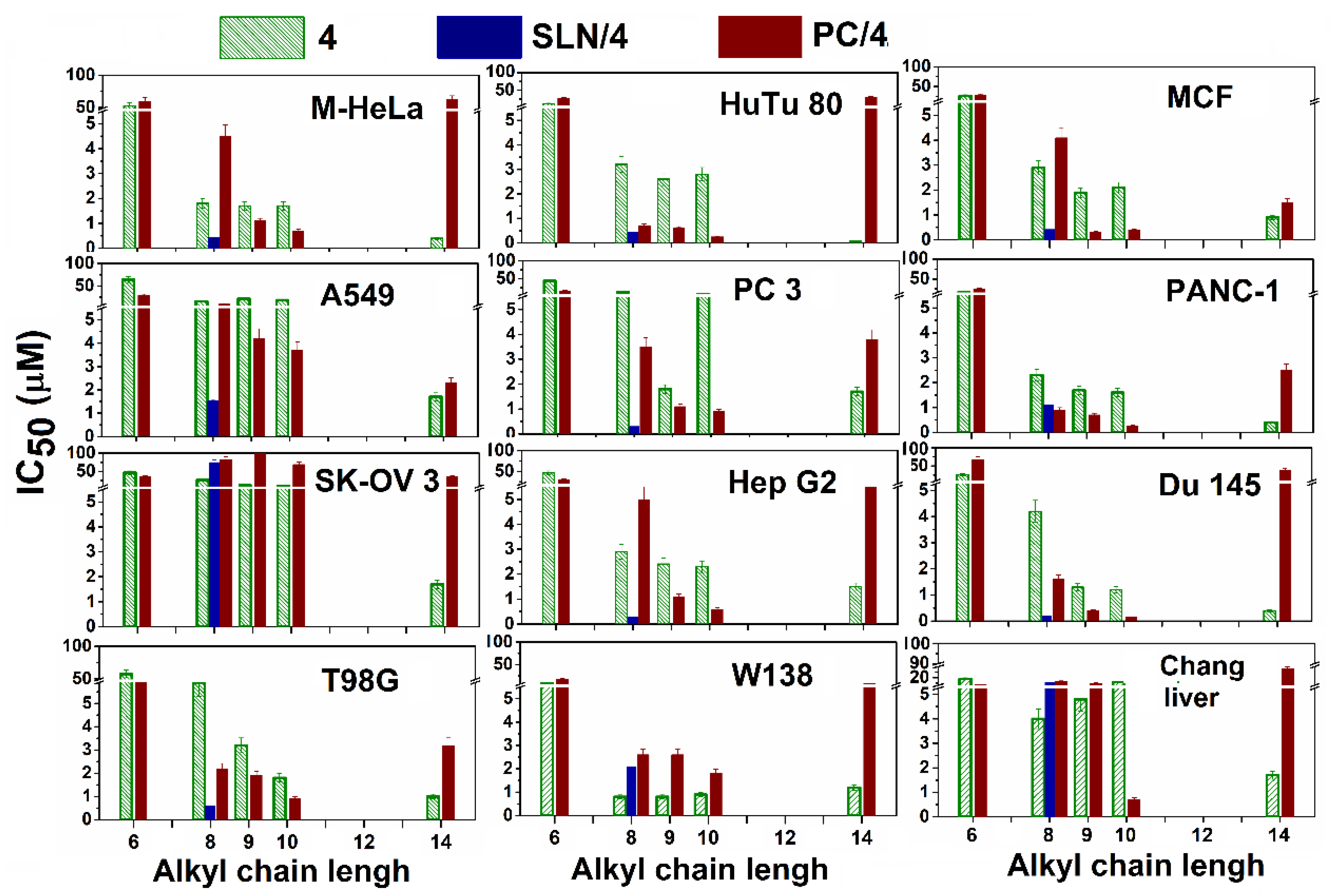 Preprints 85765 g005