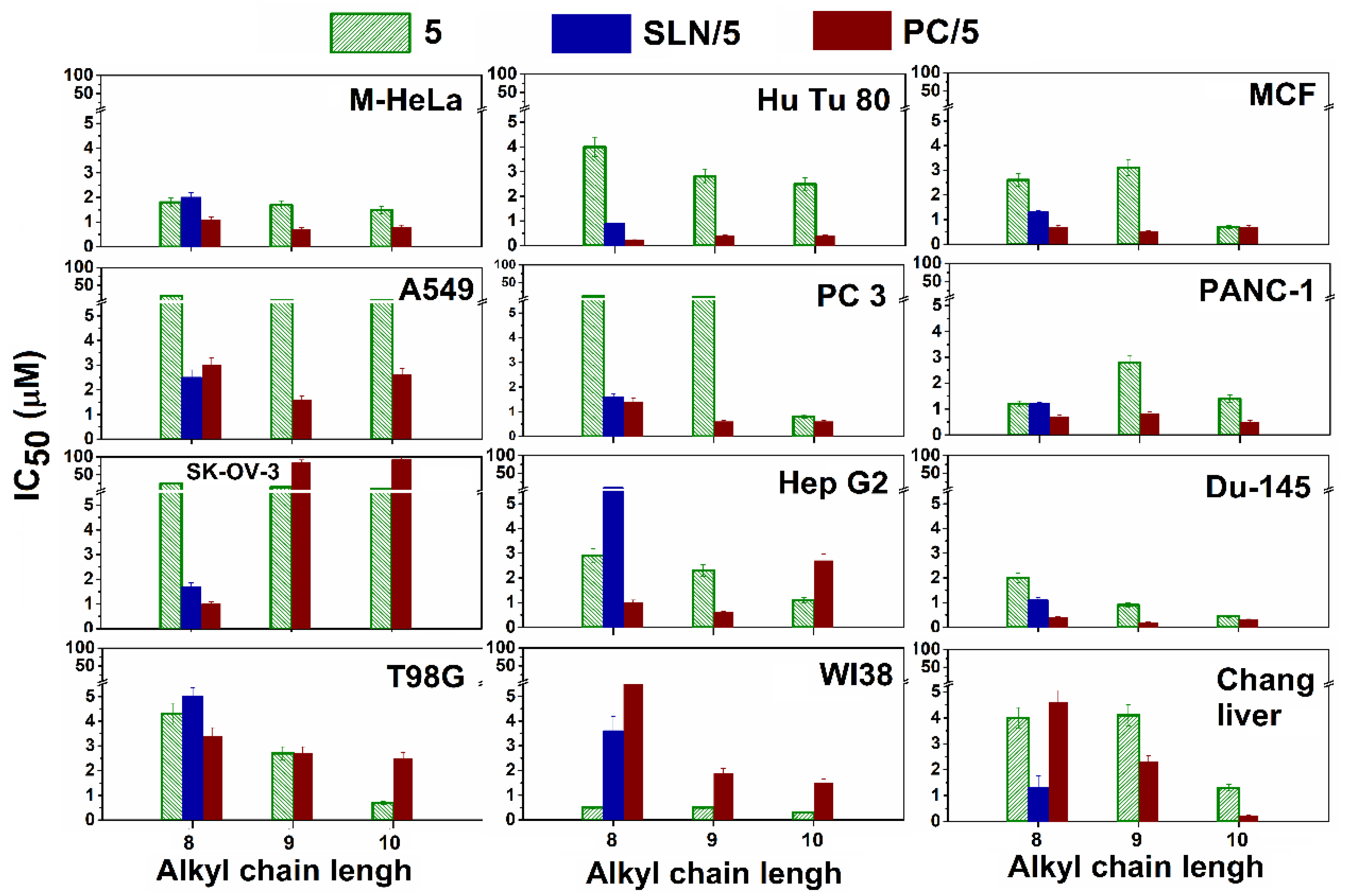 Preprints 85765 g006