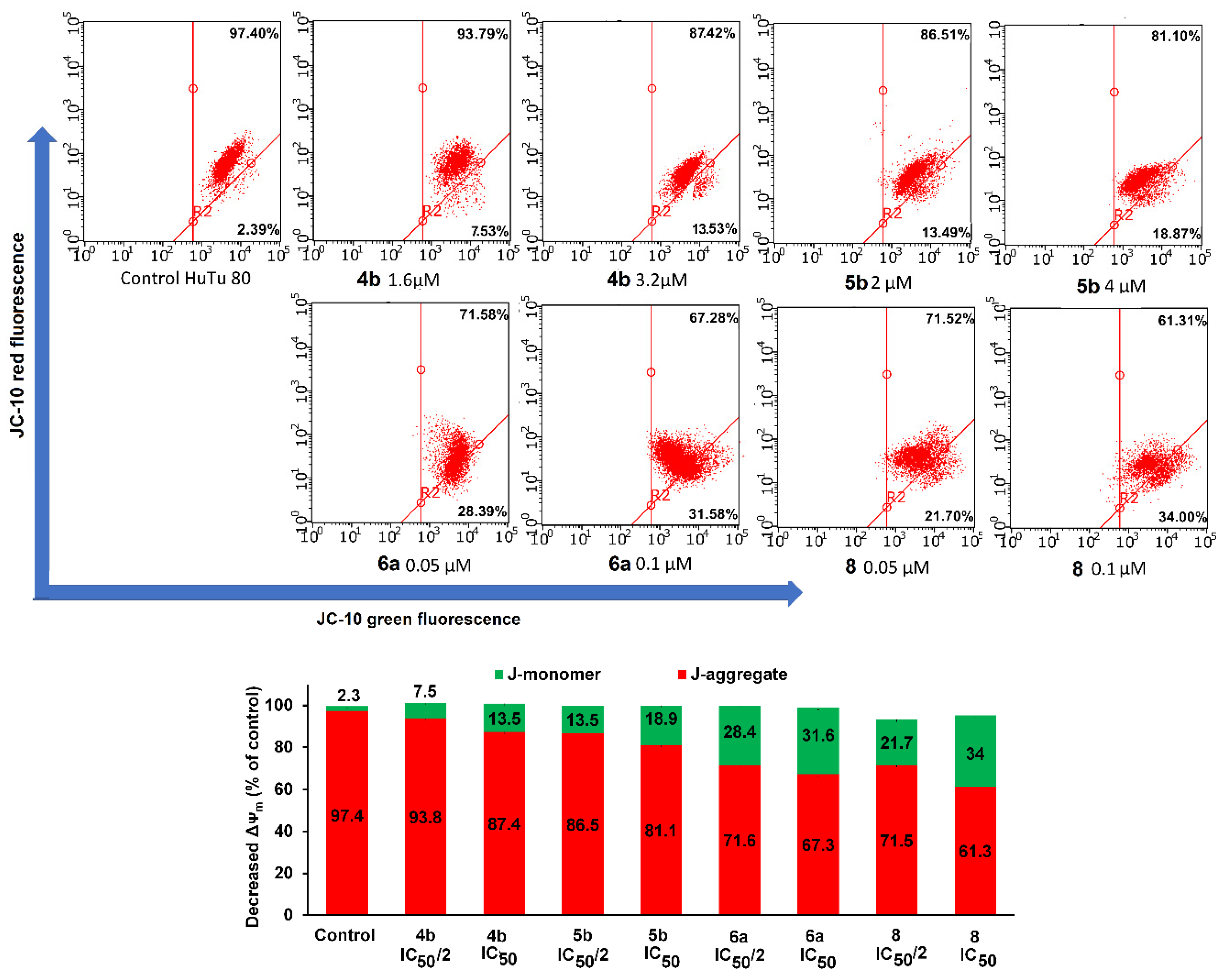 Preprints 85765 g009