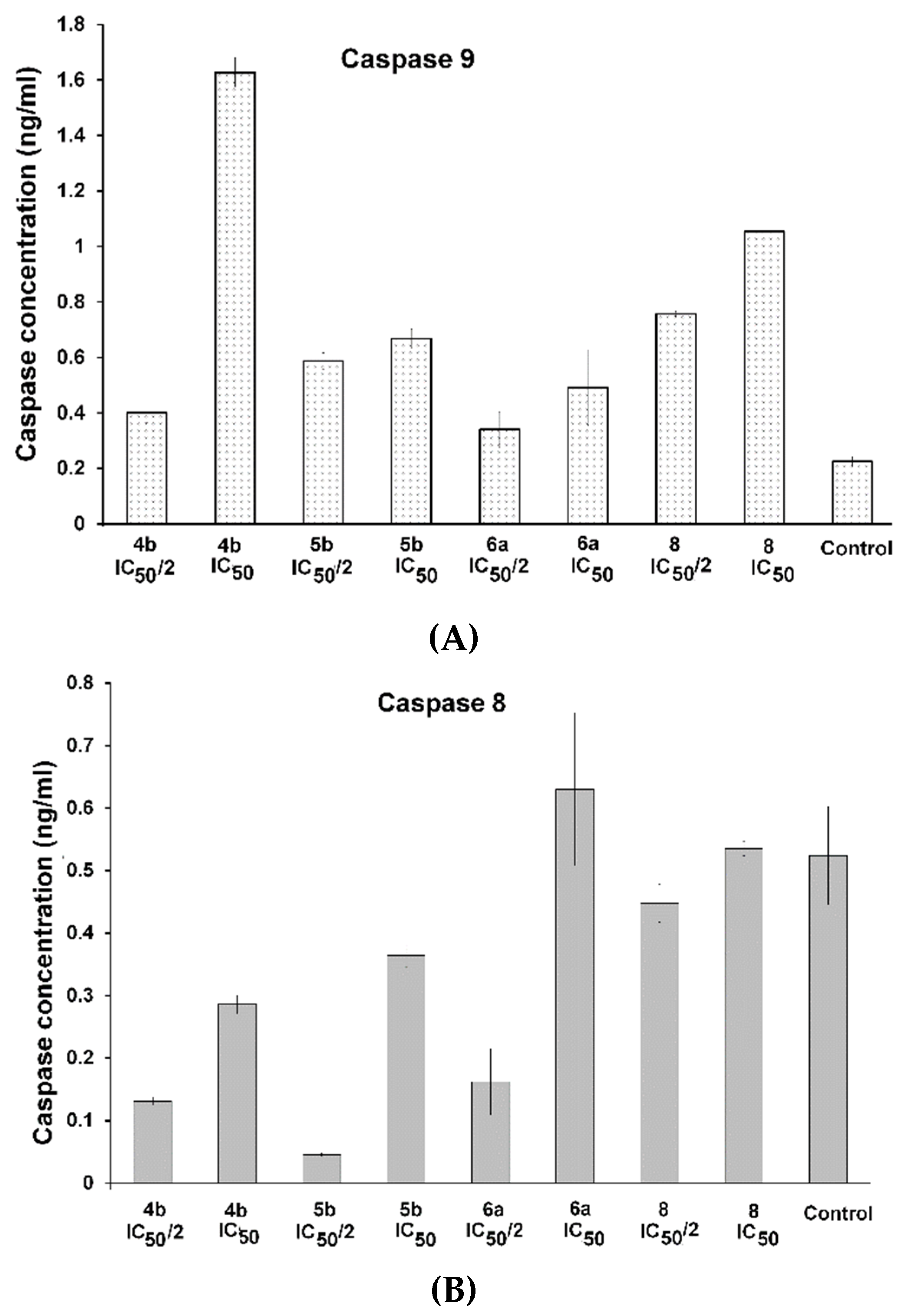 Preprints 85765 g011