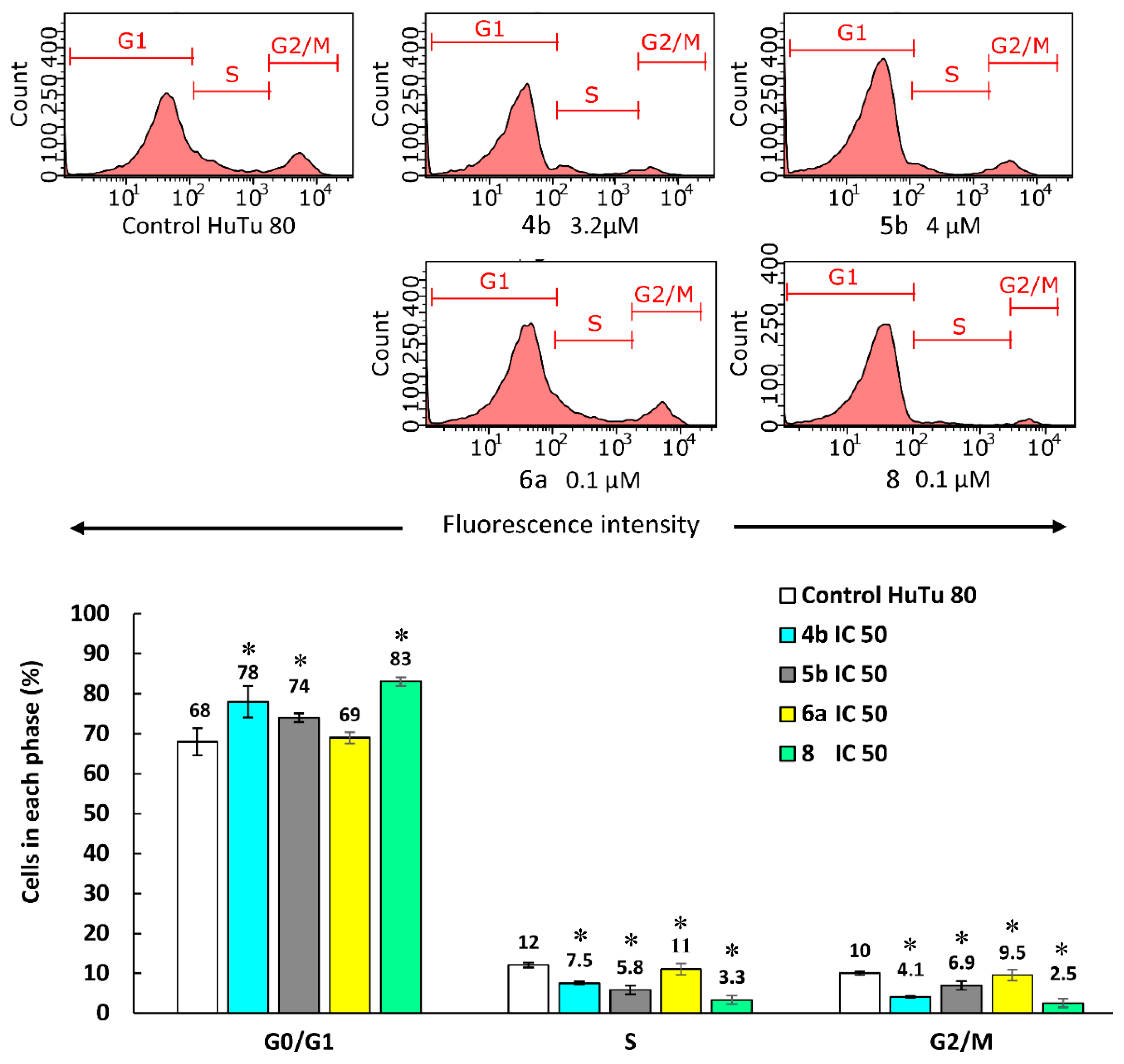 Preprints 85765 g012