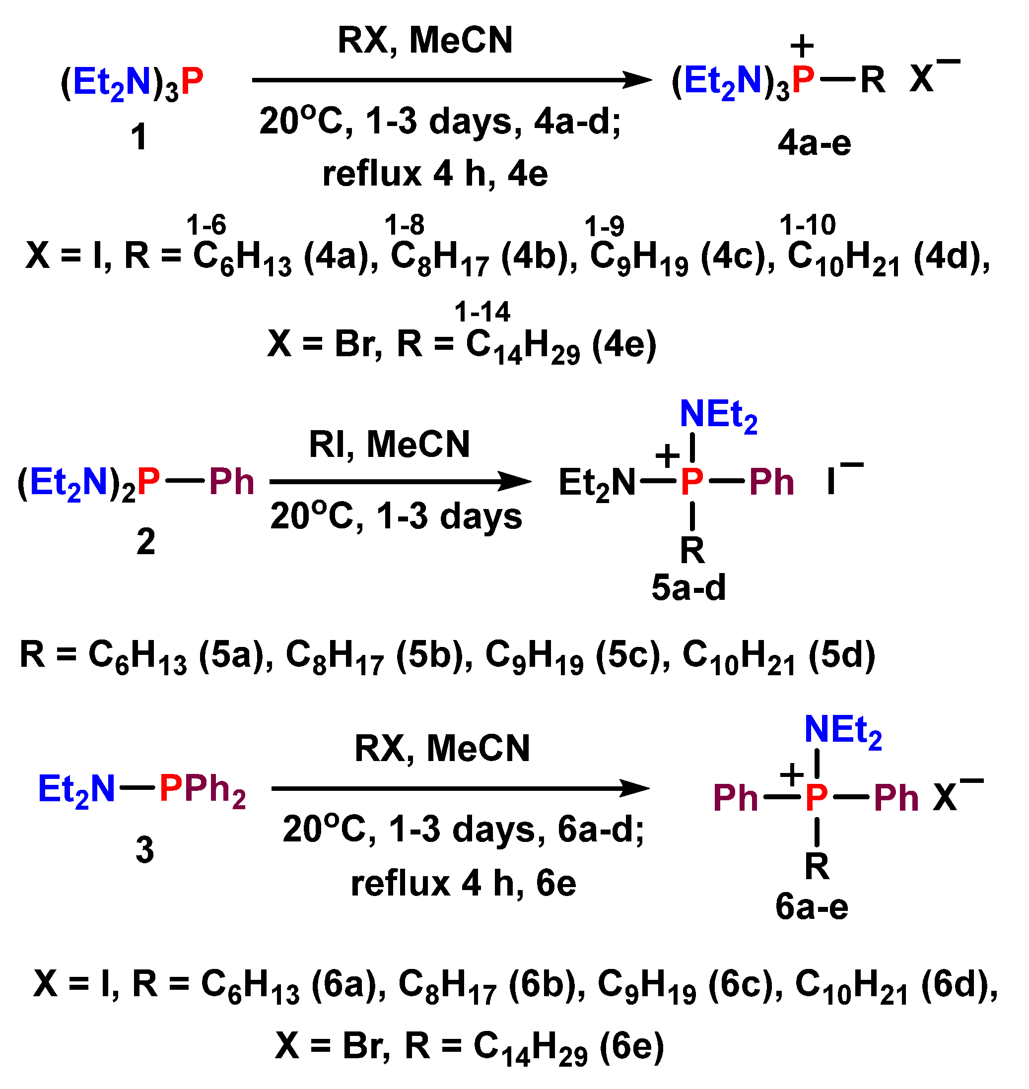 Preprints 85765 sch002