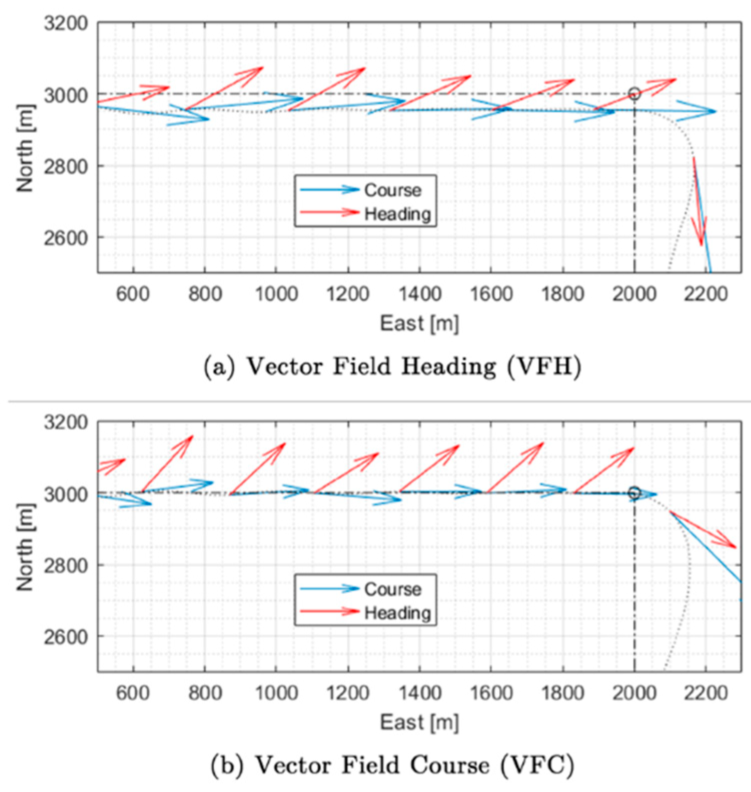 Preprints 138091 g007