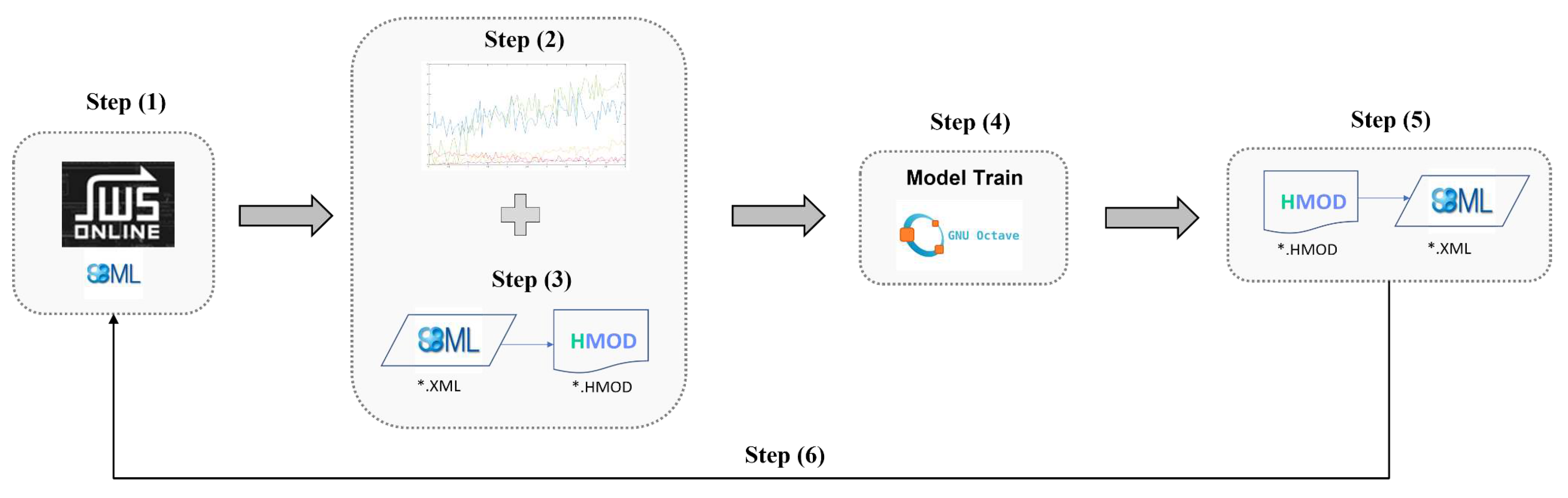 Preprints 68061 g001