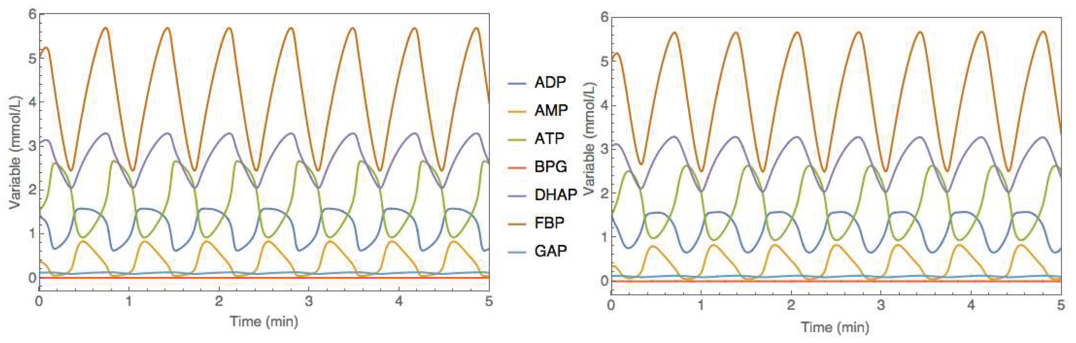 Preprints 68061 g008