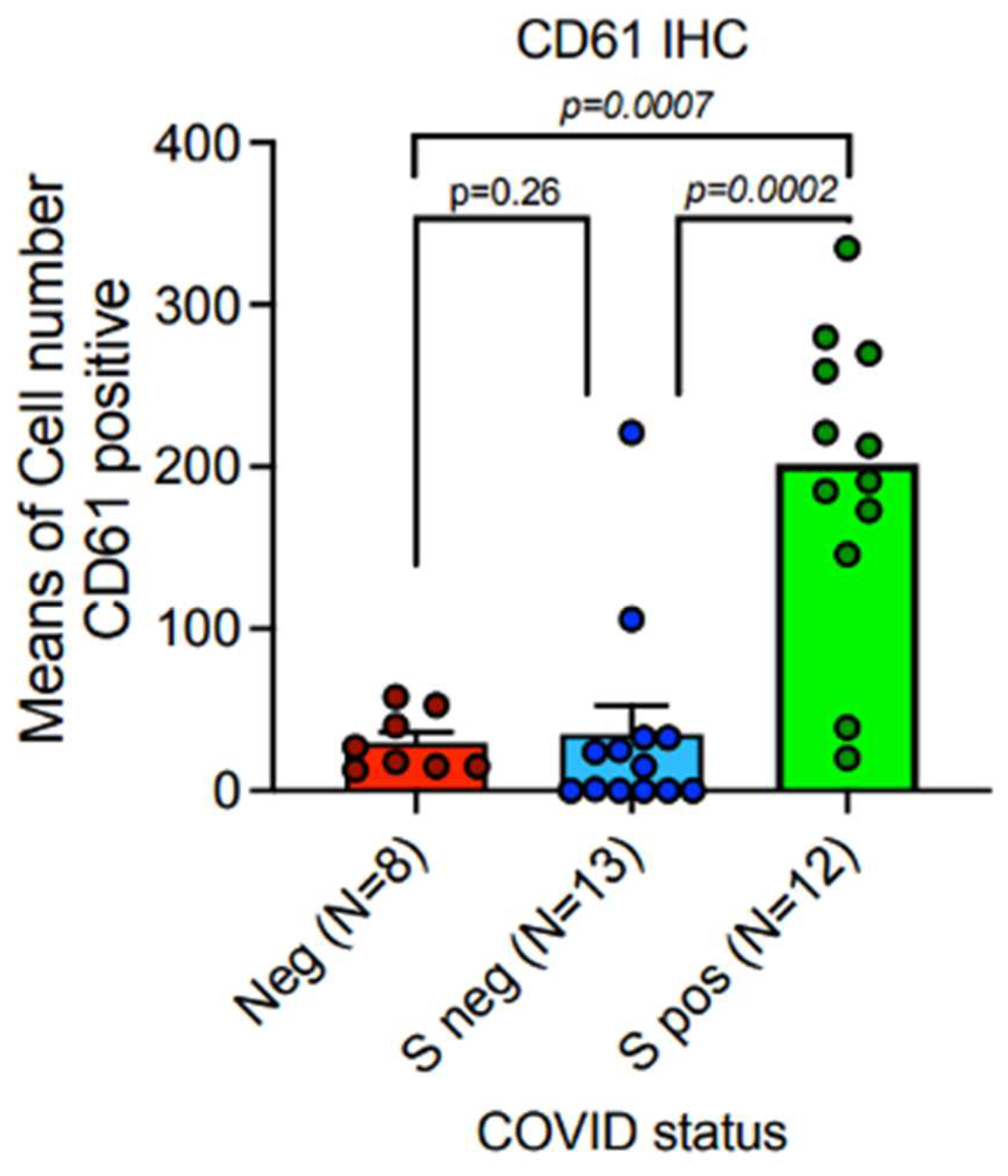 Preprints 89810 g006