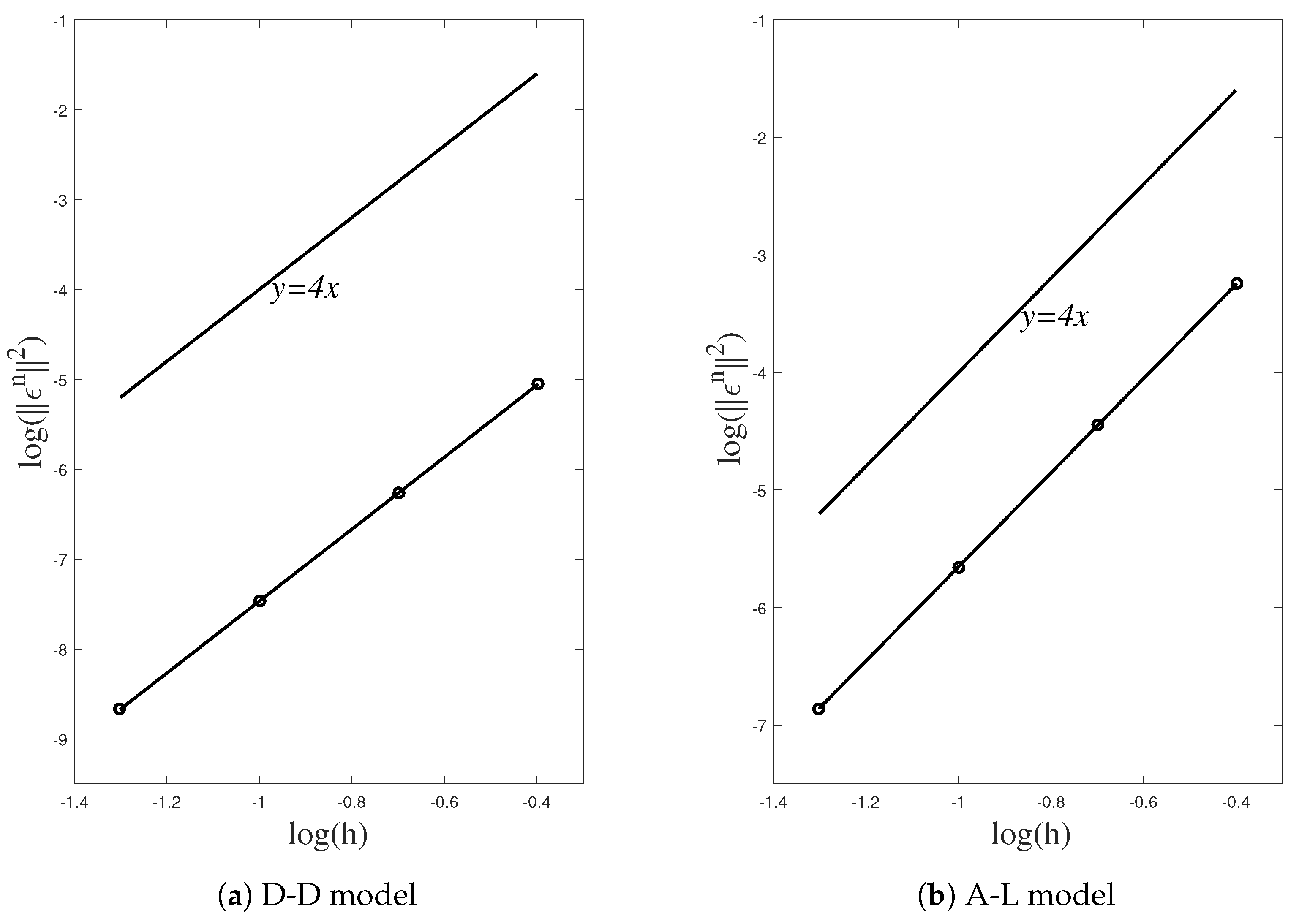 Preprints 74359 g001