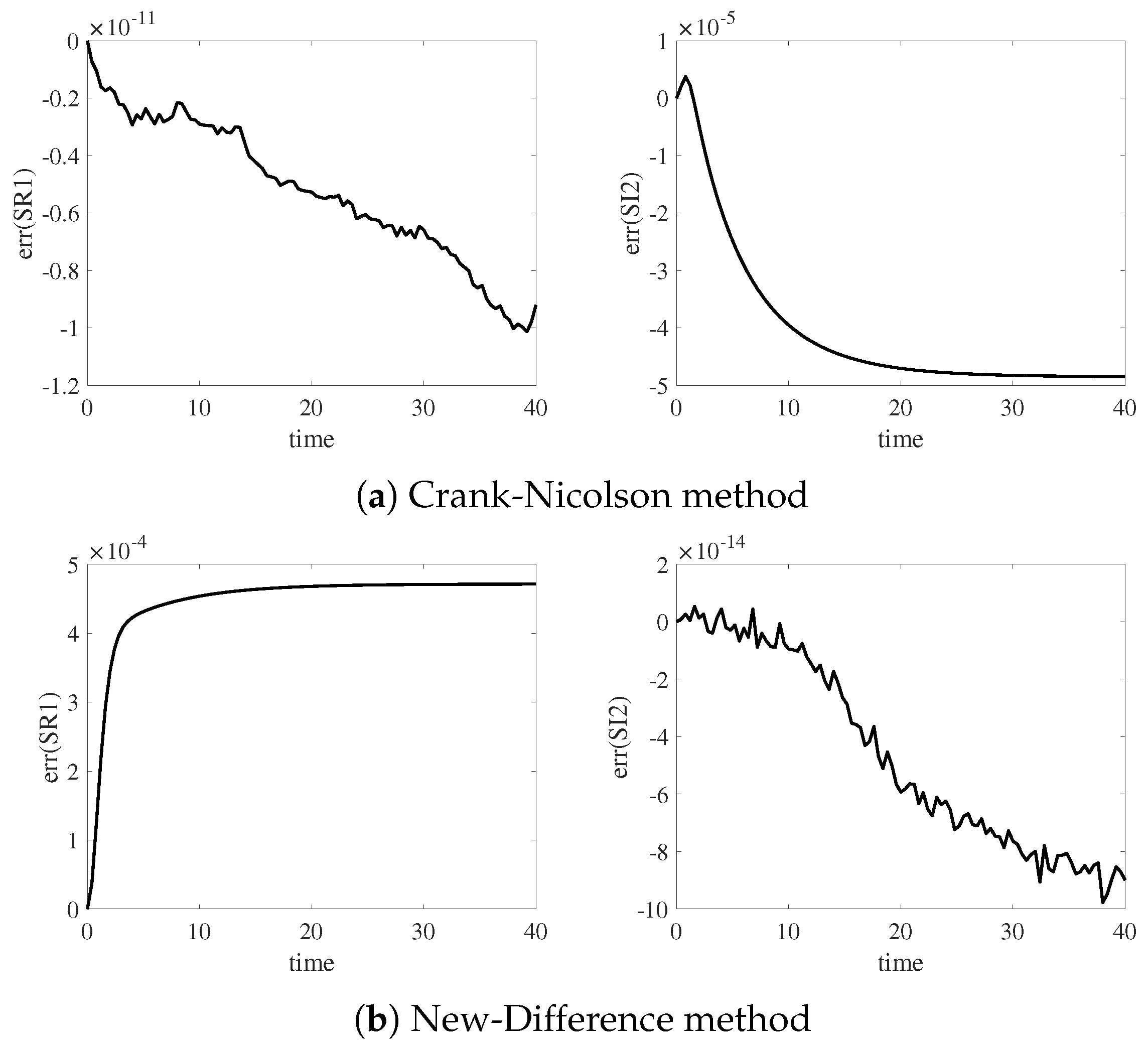 Preprints 74359 g005