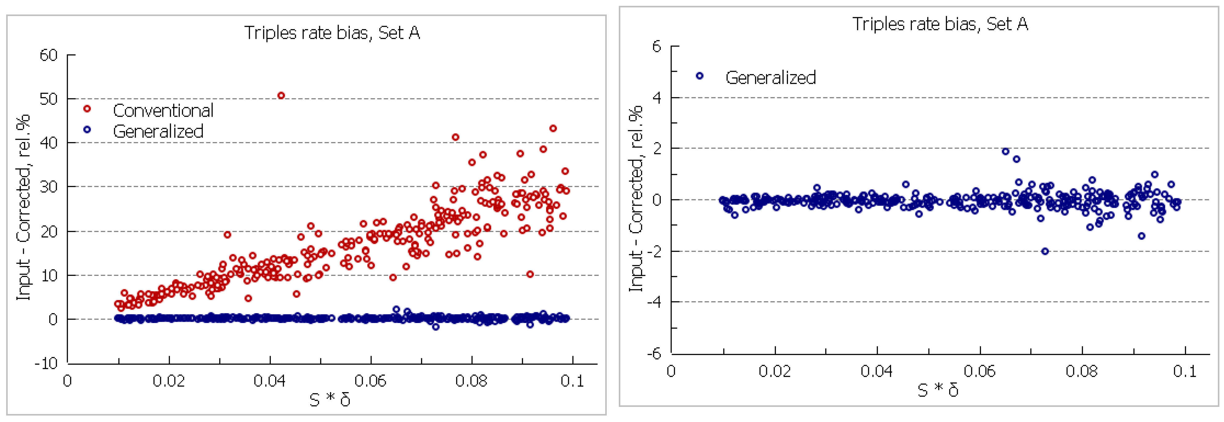 Preprints 120094 g001