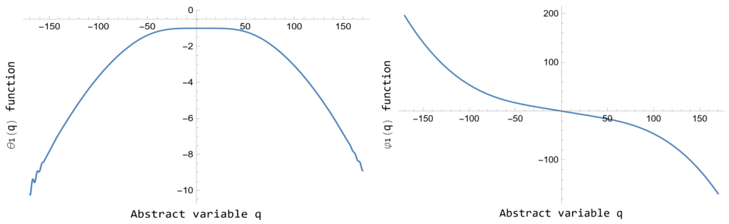 Preprints 100338 g002