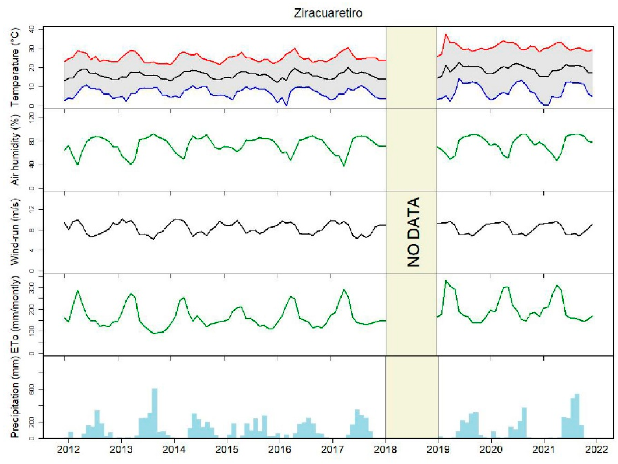 Preprints 106844 g003