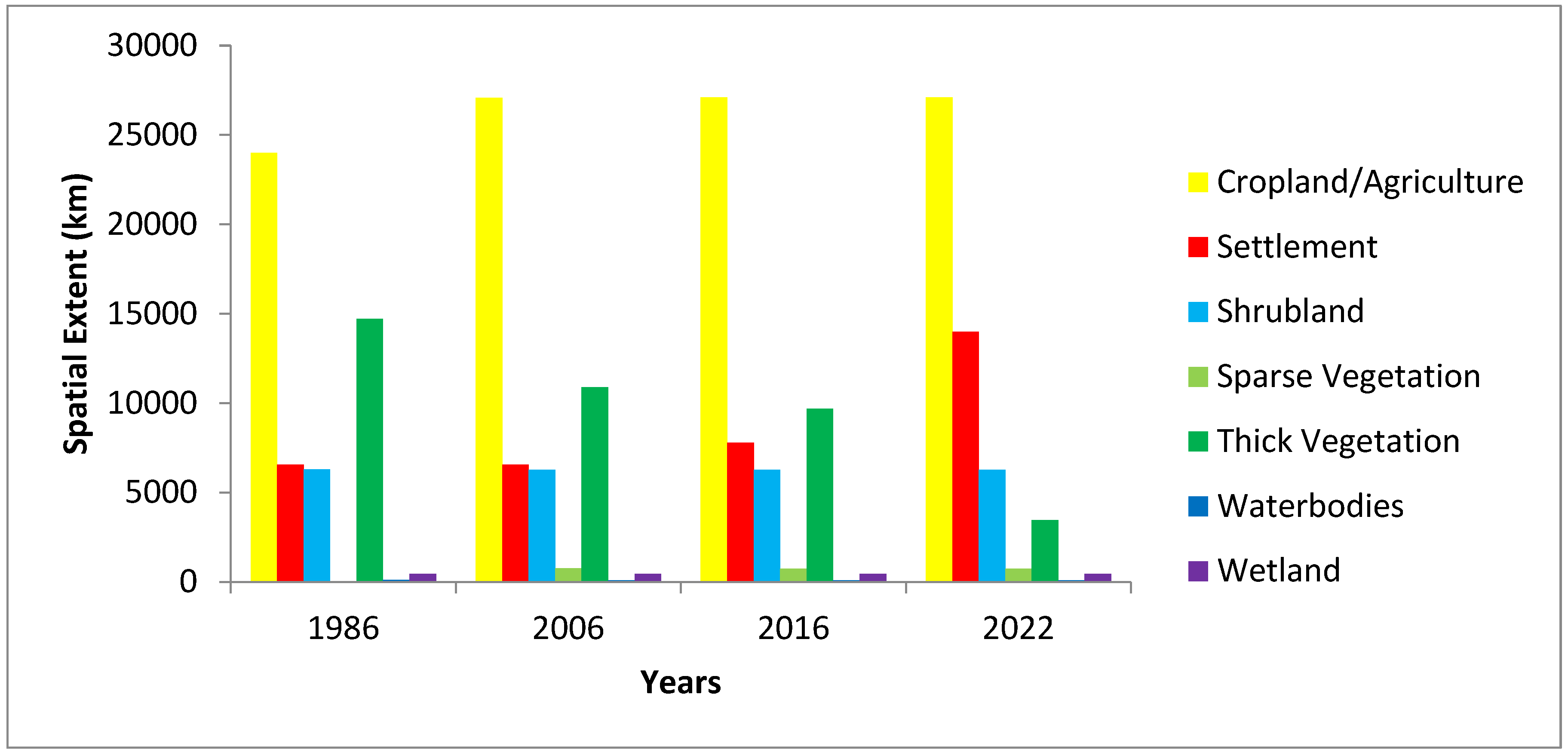 Preprints 106646 g014