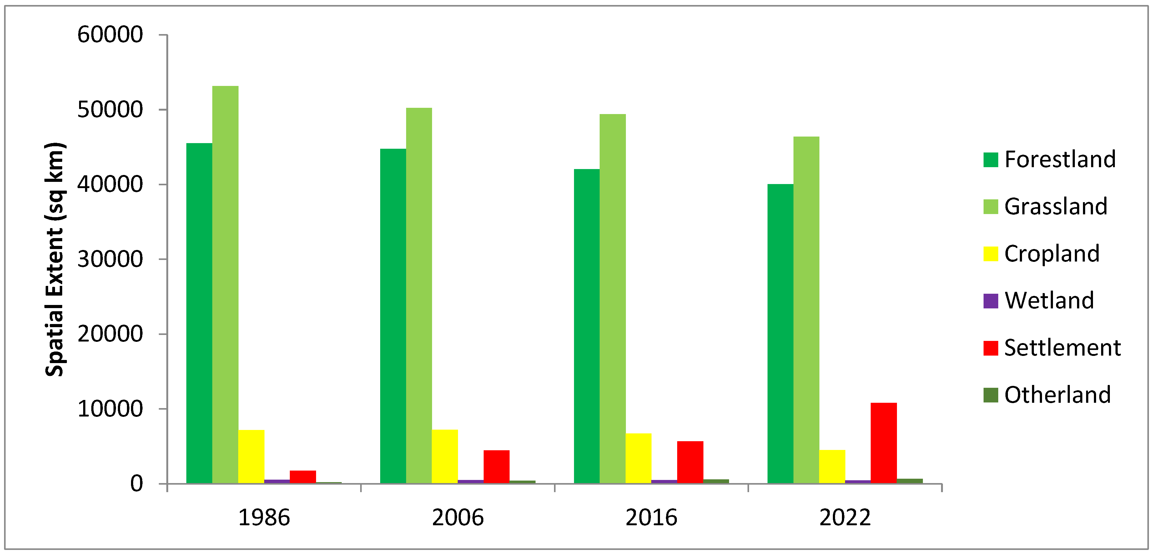 Preprints 106646 g015