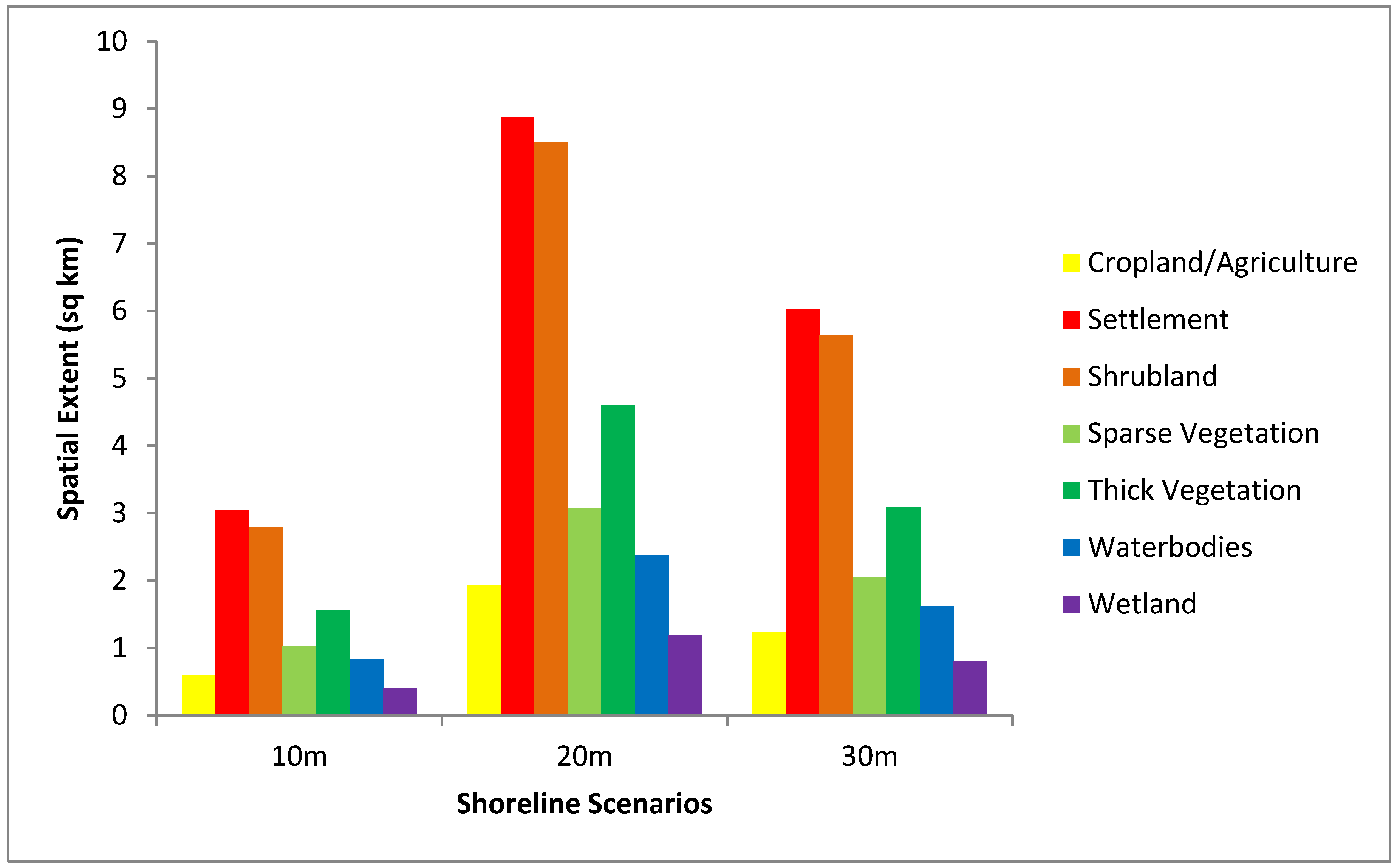 Preprints 106646 g021