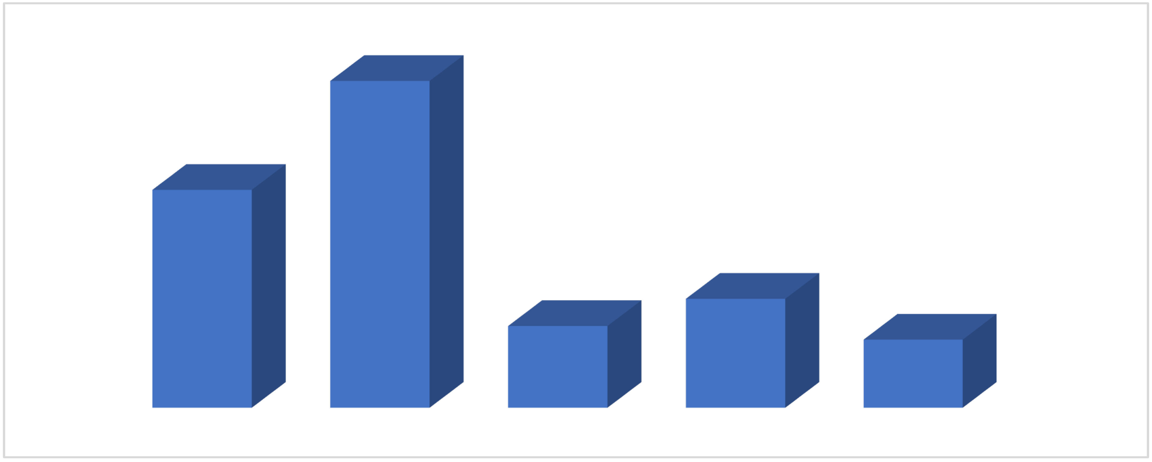 Preprints 106646 g023