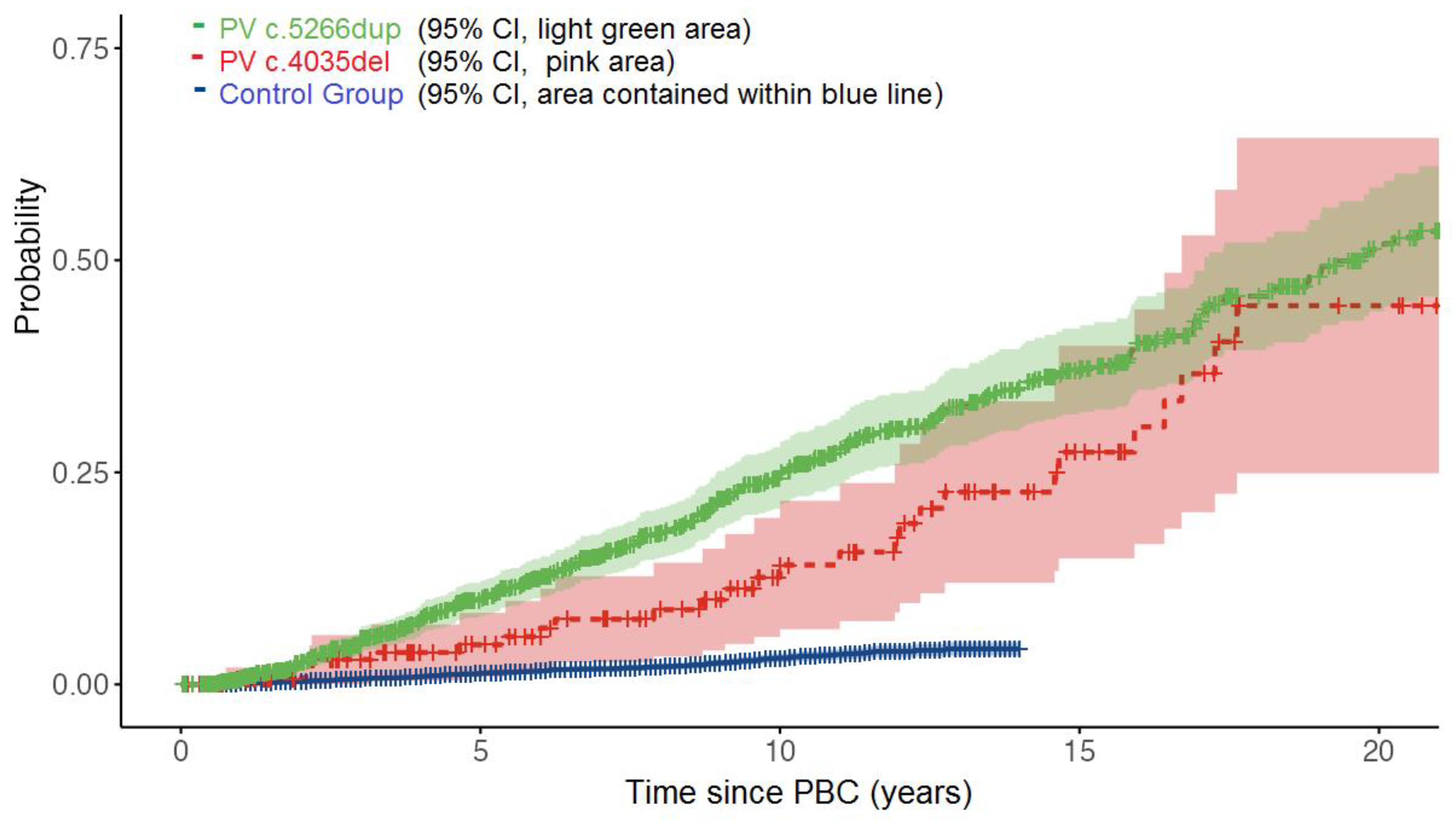 Preprints 138196 g001