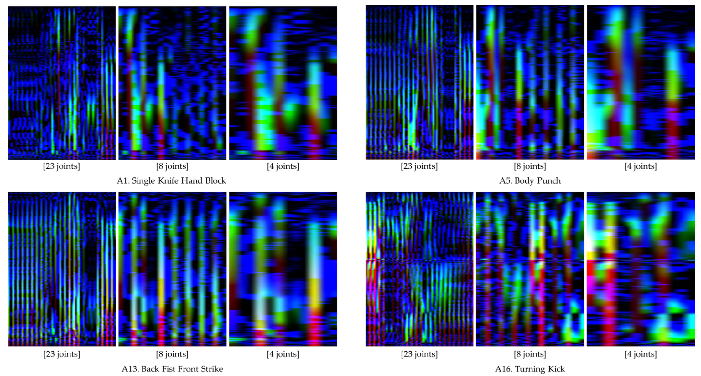 Preprints 100668 g010