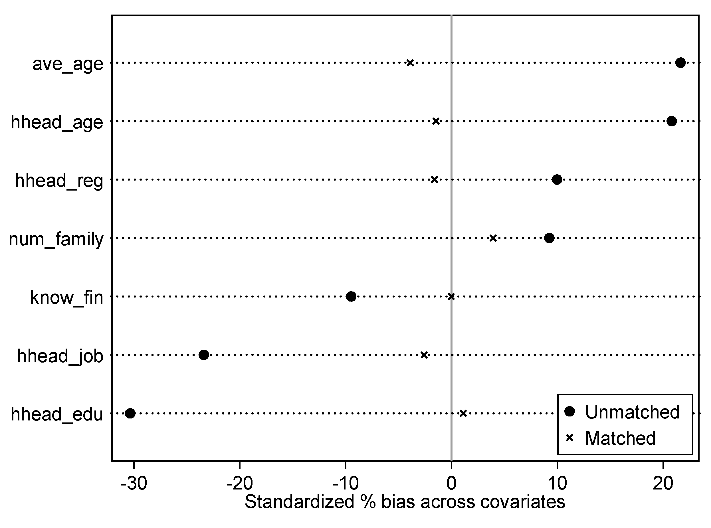 Preprints 81849 g001