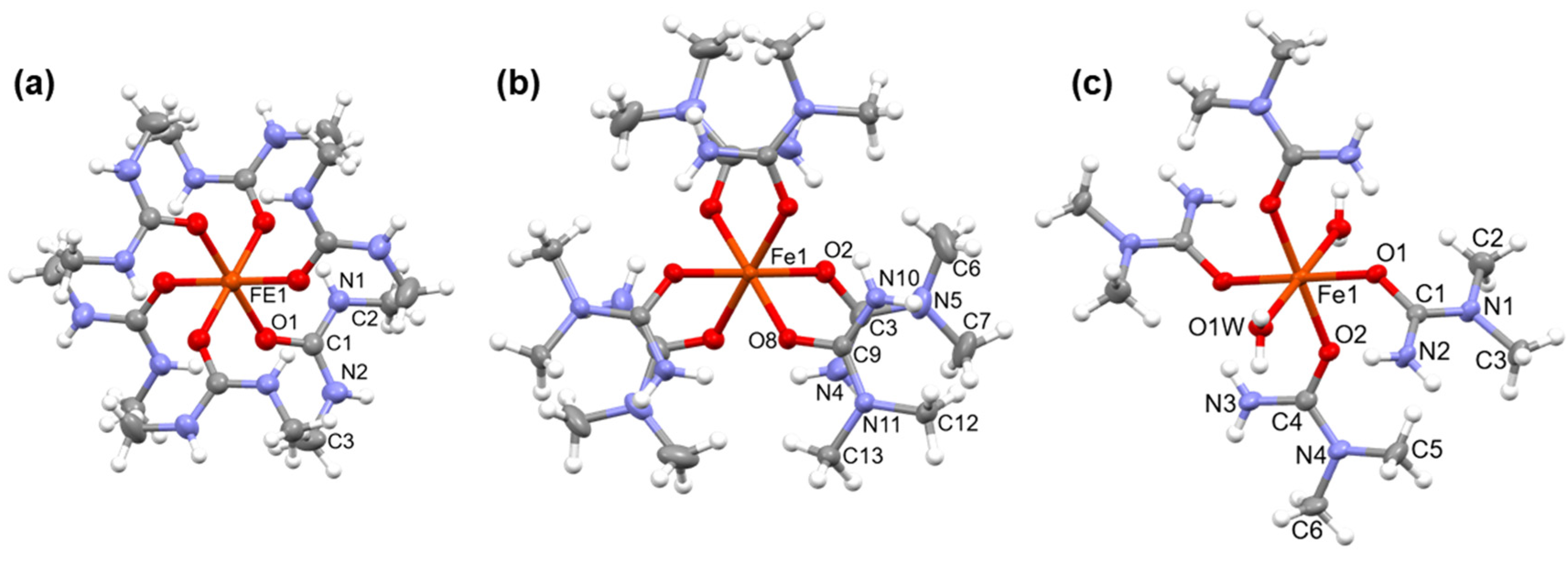 Preprints 77108 g001