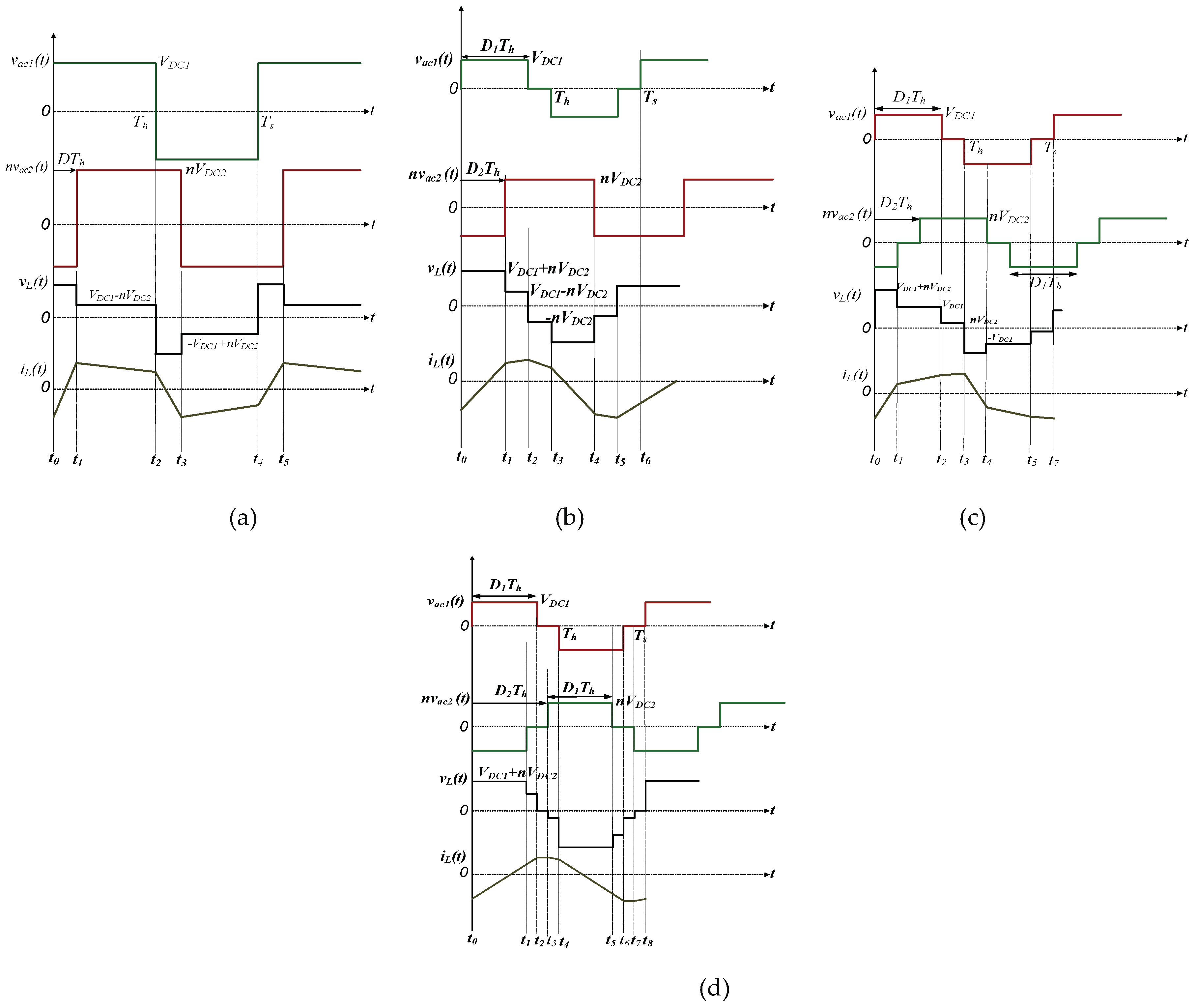 Preprints 86121 g002