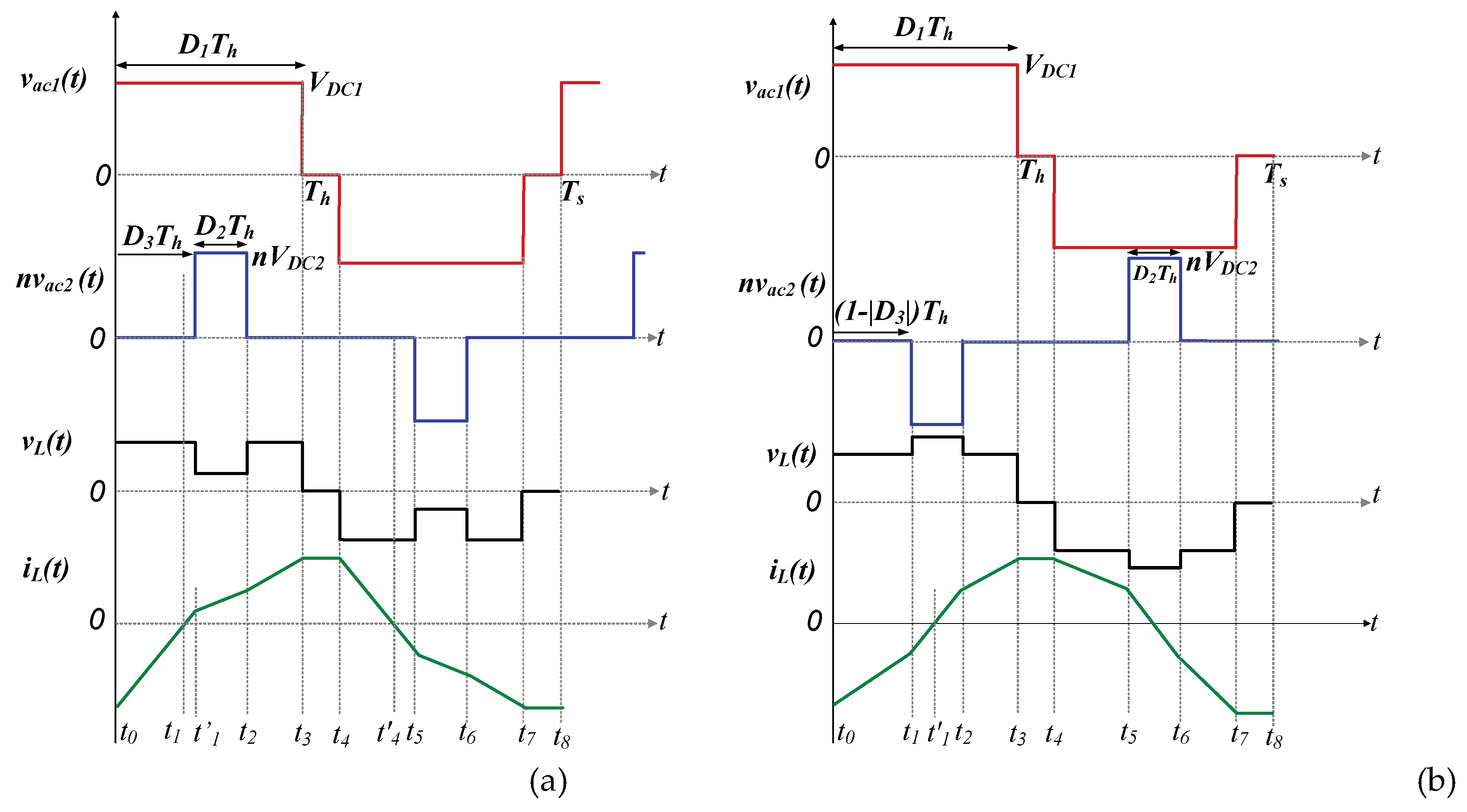 Preprints 86121 g005