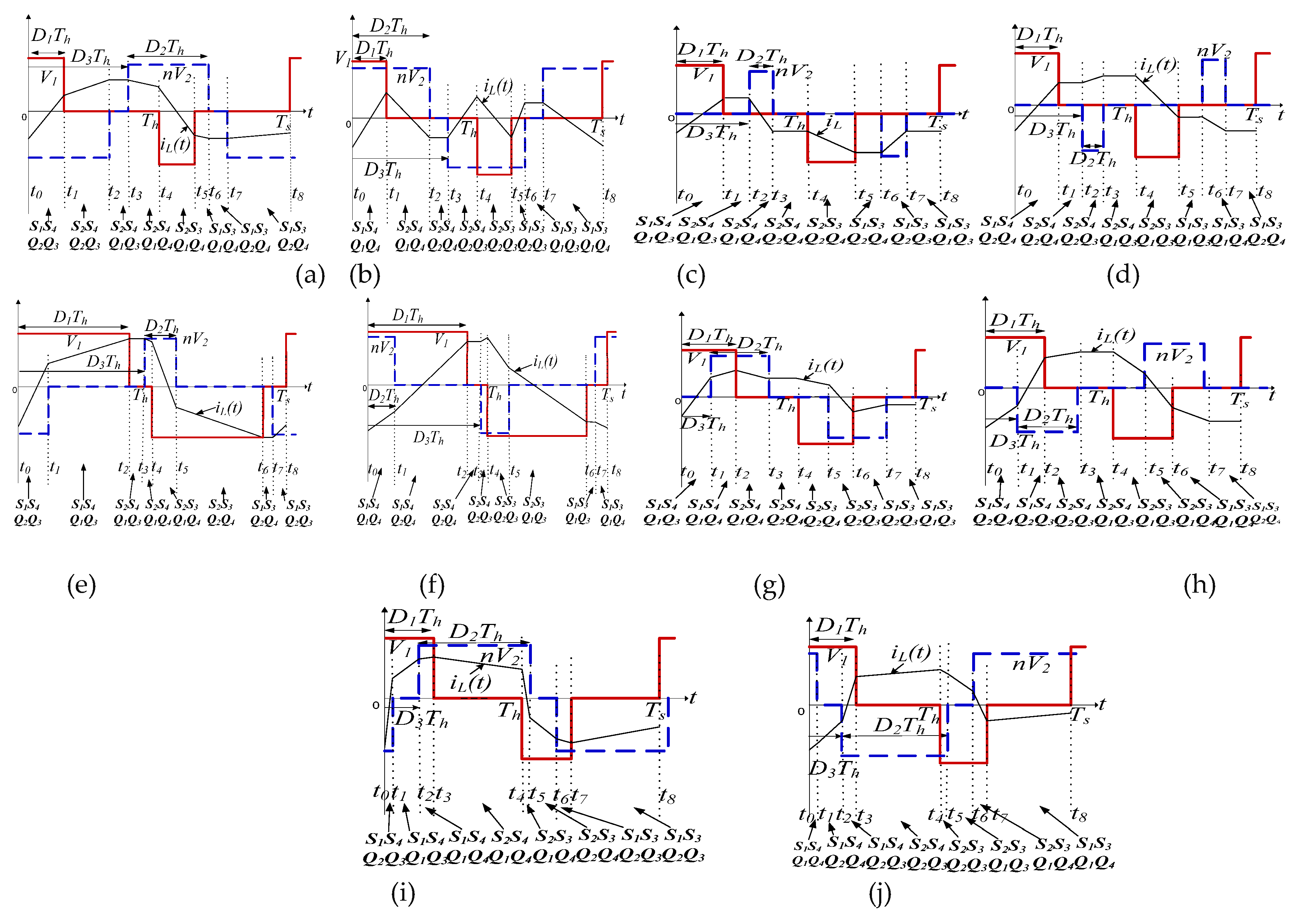 Preprints 86121 g009