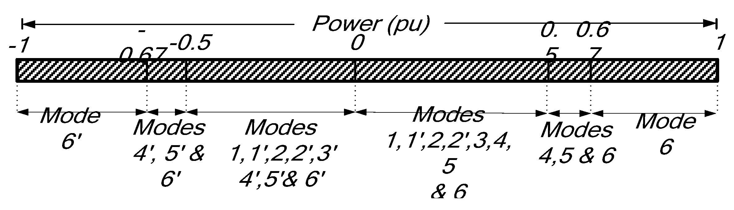 Preprints 86121 g010