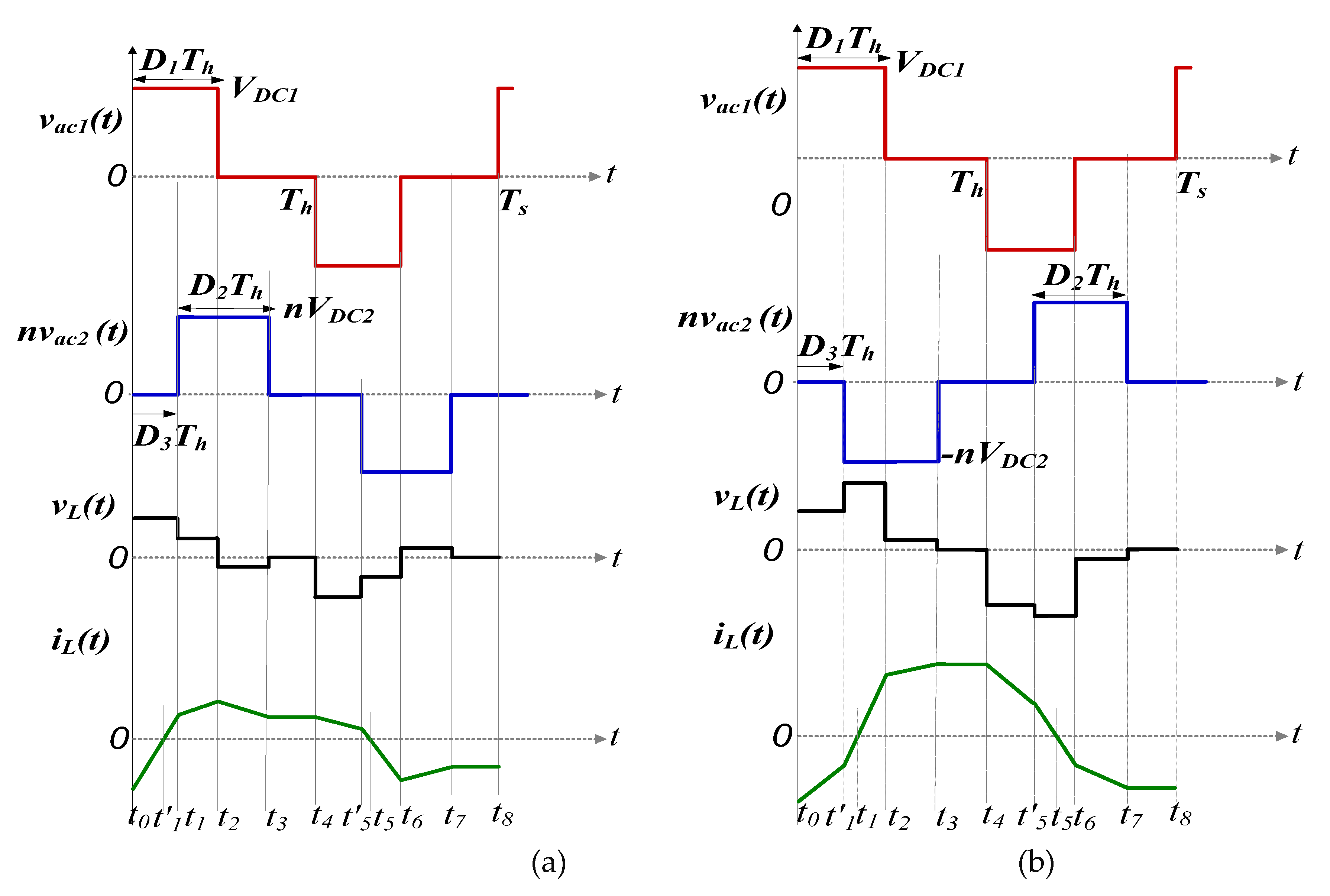 Preprints 86121 g0a10